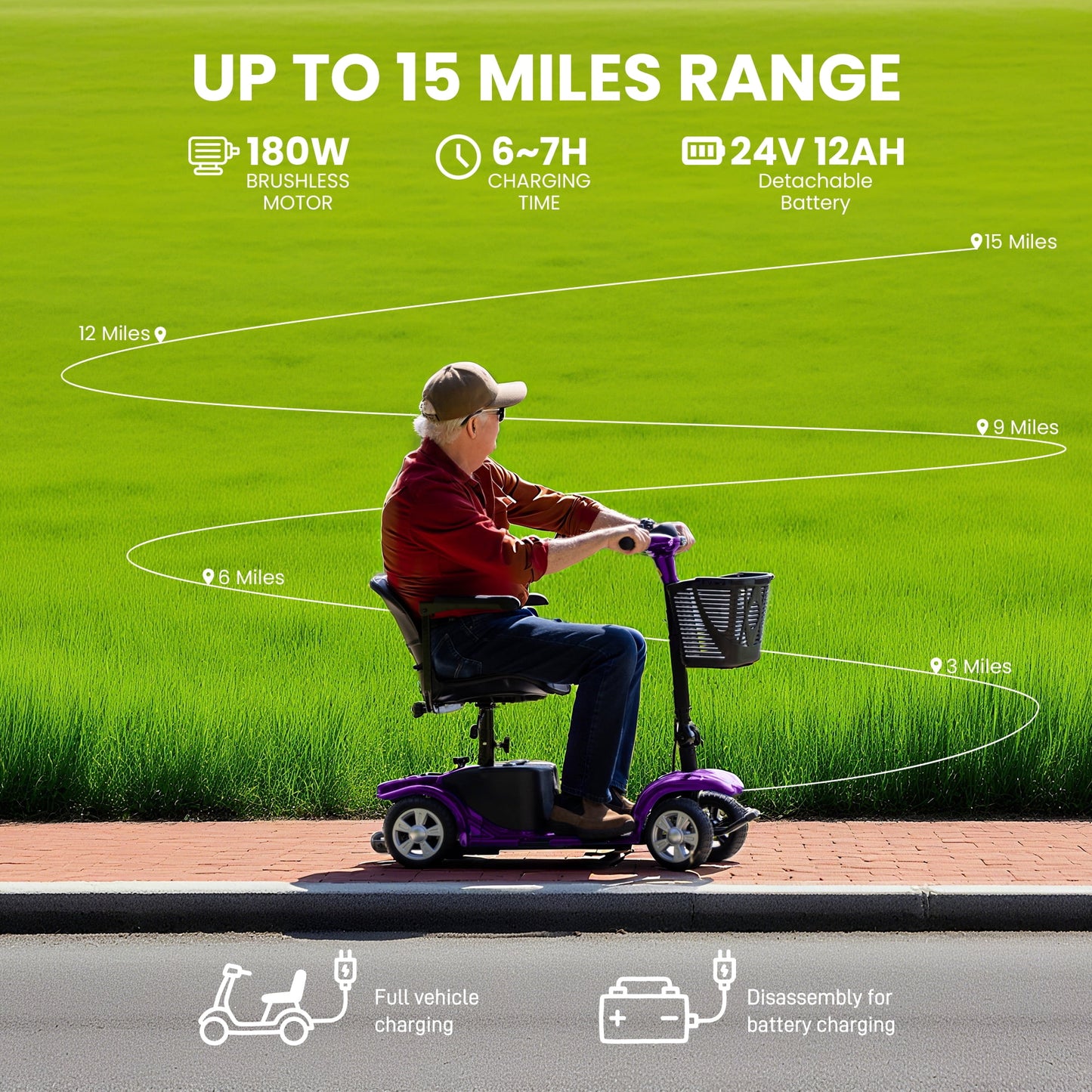 QEASET 4 Wheels Mobility Scooter for Seniors, Electric Folding Wheelchair Device for Travel, Purple