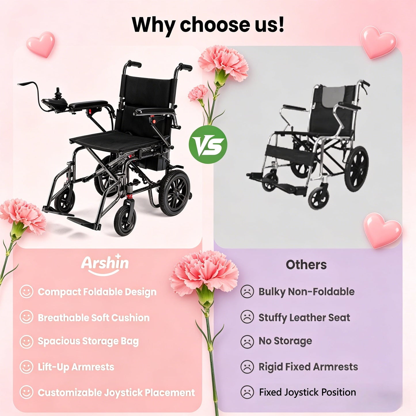 Foldable Electric Wheelchair,20+ Miles,360°Joystick,Gift for Mom on Mother's Day(Black)