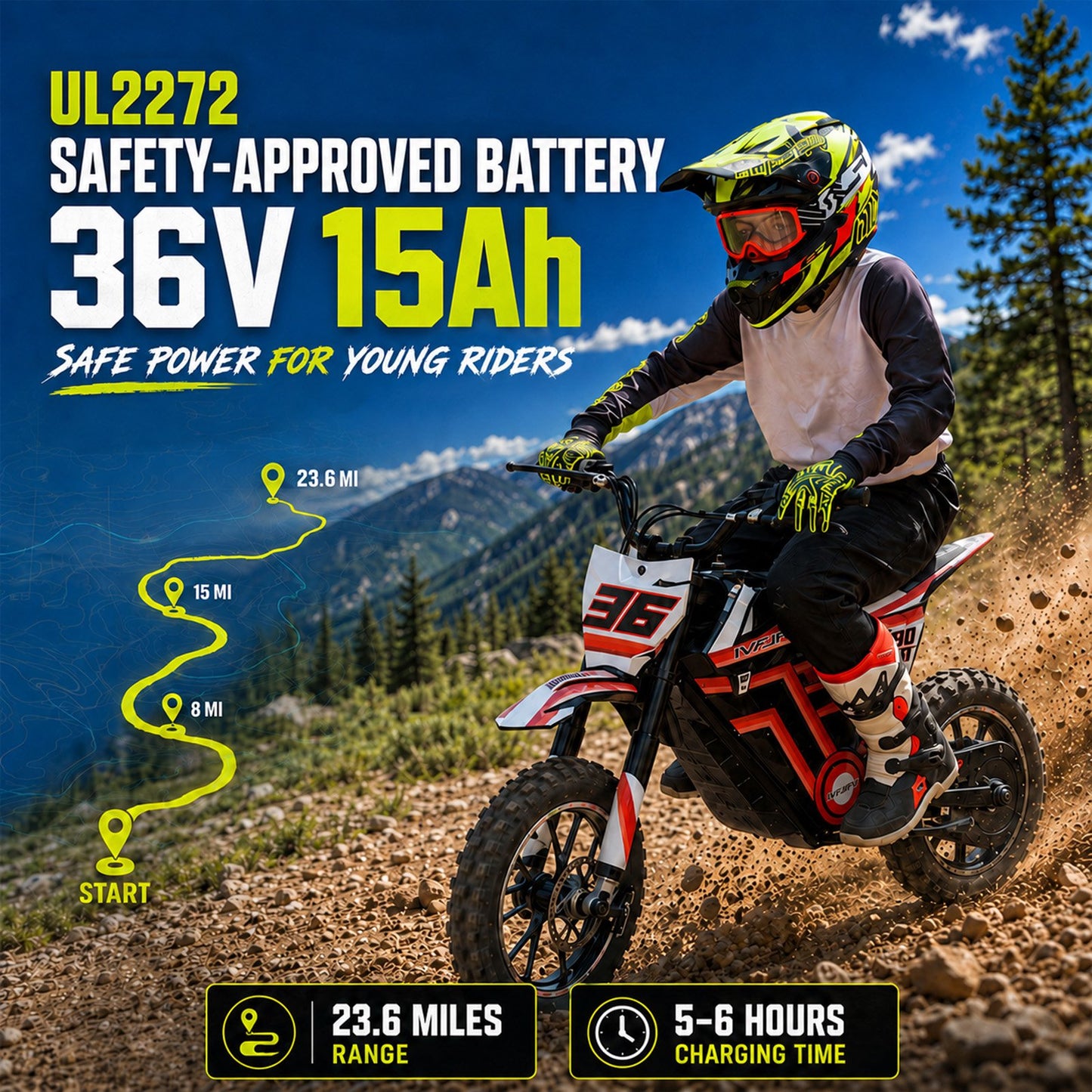 IVFJFV 500W Electric Dirt Bike for Kids,Up to 17.4MPH & 23.6 Miles,Two Speed Modes, Front & Rear Suspension,Mechanical Disc Brakes, 165 LBS,Beginner-Friendly Handle, All-Terrain,RED