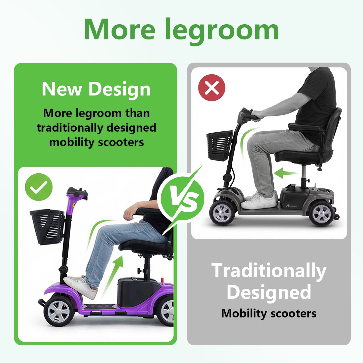 Arshin Upgrade 4 Wheels Mobility Scooter with Removable Battery,Compact Heavy Duty Mobile for Travel,Foldable Powered Wheelchair for Adult,300lbs,Purple
