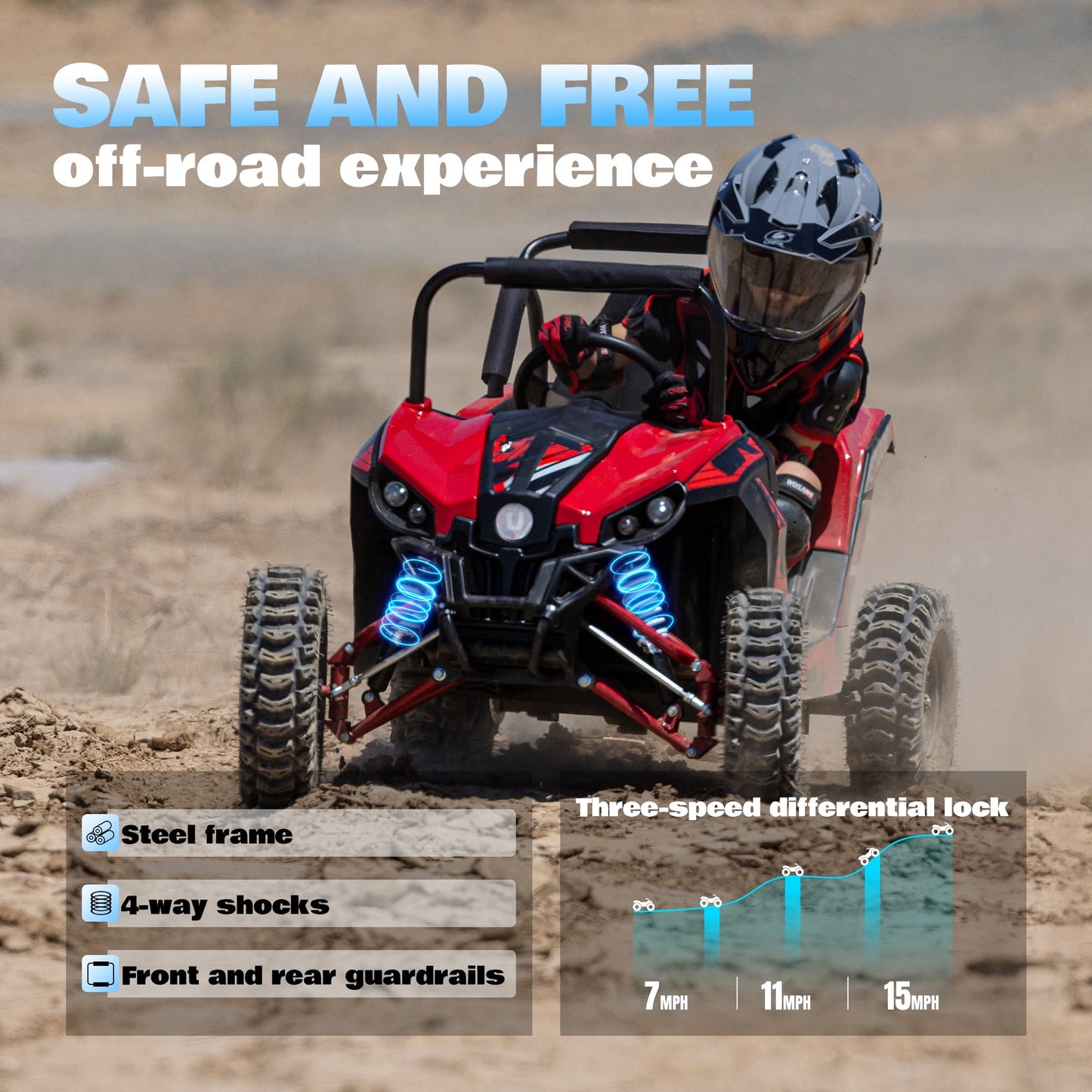 QEASET 48V UTV Electric Off-Road Vehicle for Adults, 3-Speed with Safety Lock, Shock Absorbers, Disc Brakes, Steel Frame & Adjustable Seat – All-Terrain Side-by-Side(Red)