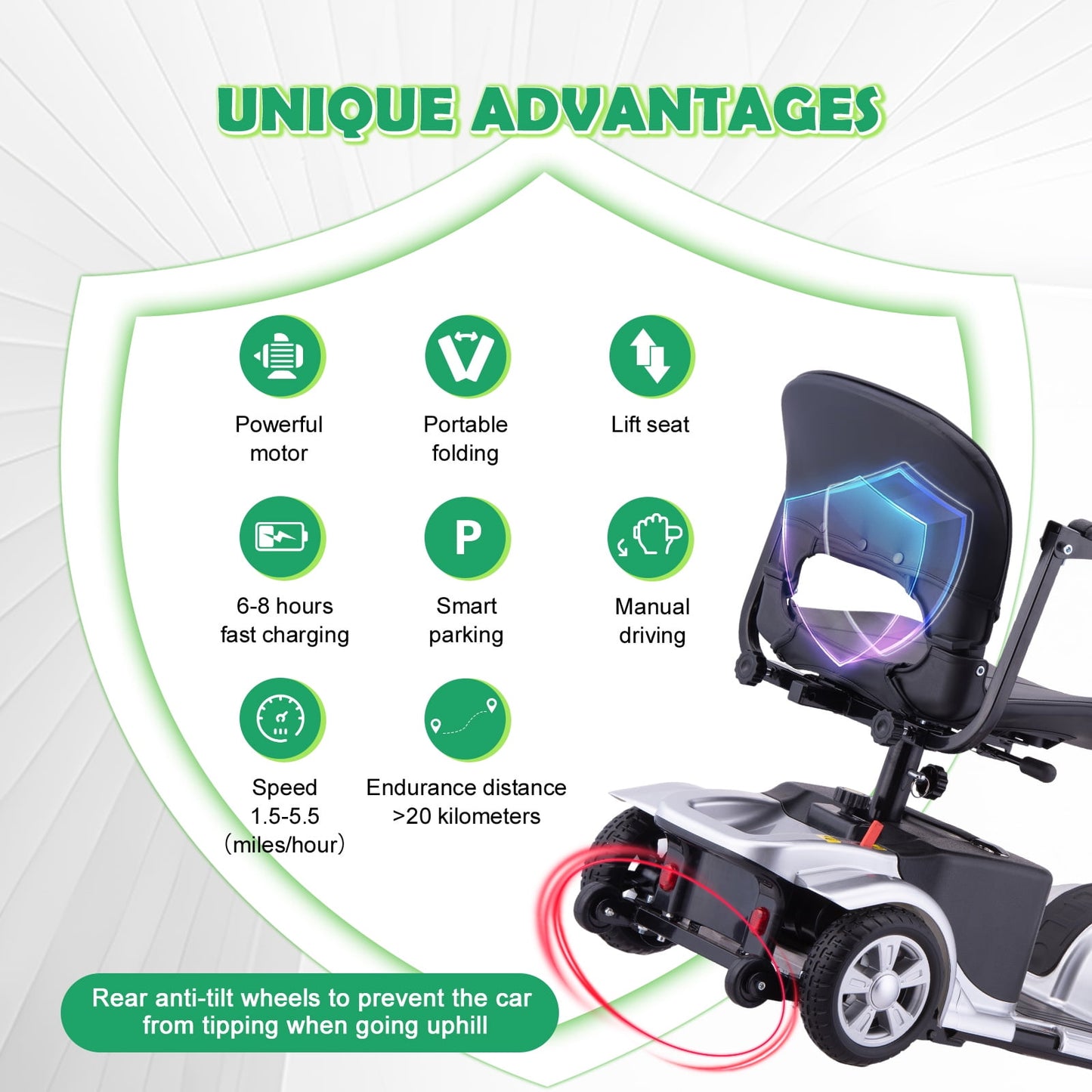 Aoemoe 4 Wheels Mobility Scooter for Adults, Senior Electric Powered Chargeable Device for Travel, Lightweight and Portable, with LED Headlights and Basket, Charger Included (Silver)