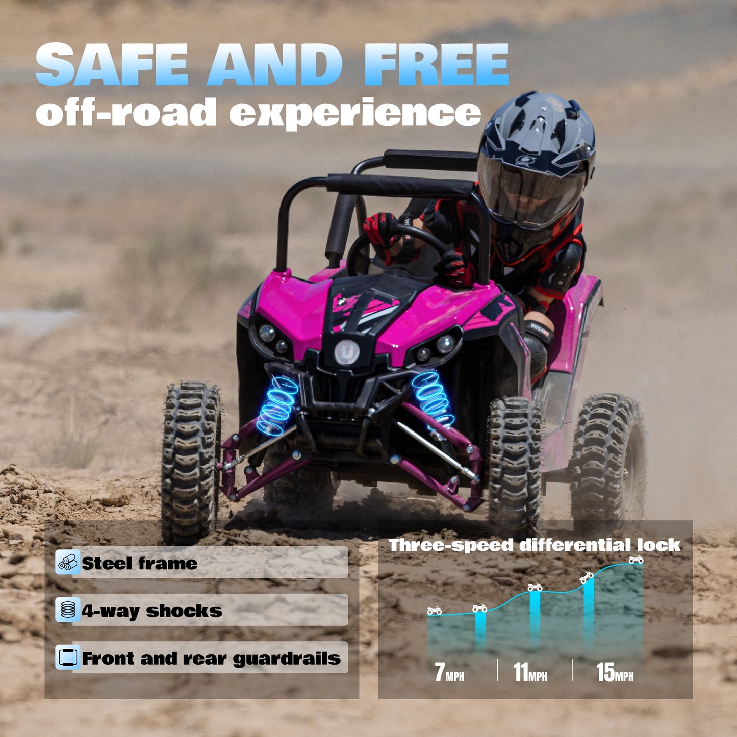 QEASET 48V UTV Electric Off-Road Vehicle for Adults, 3-Speed with Safety Lock, Shock Absorbers, Disc Brakes, Steel Frame & Adjustable Seat – All-Terrain Side-by-Side(Pink)