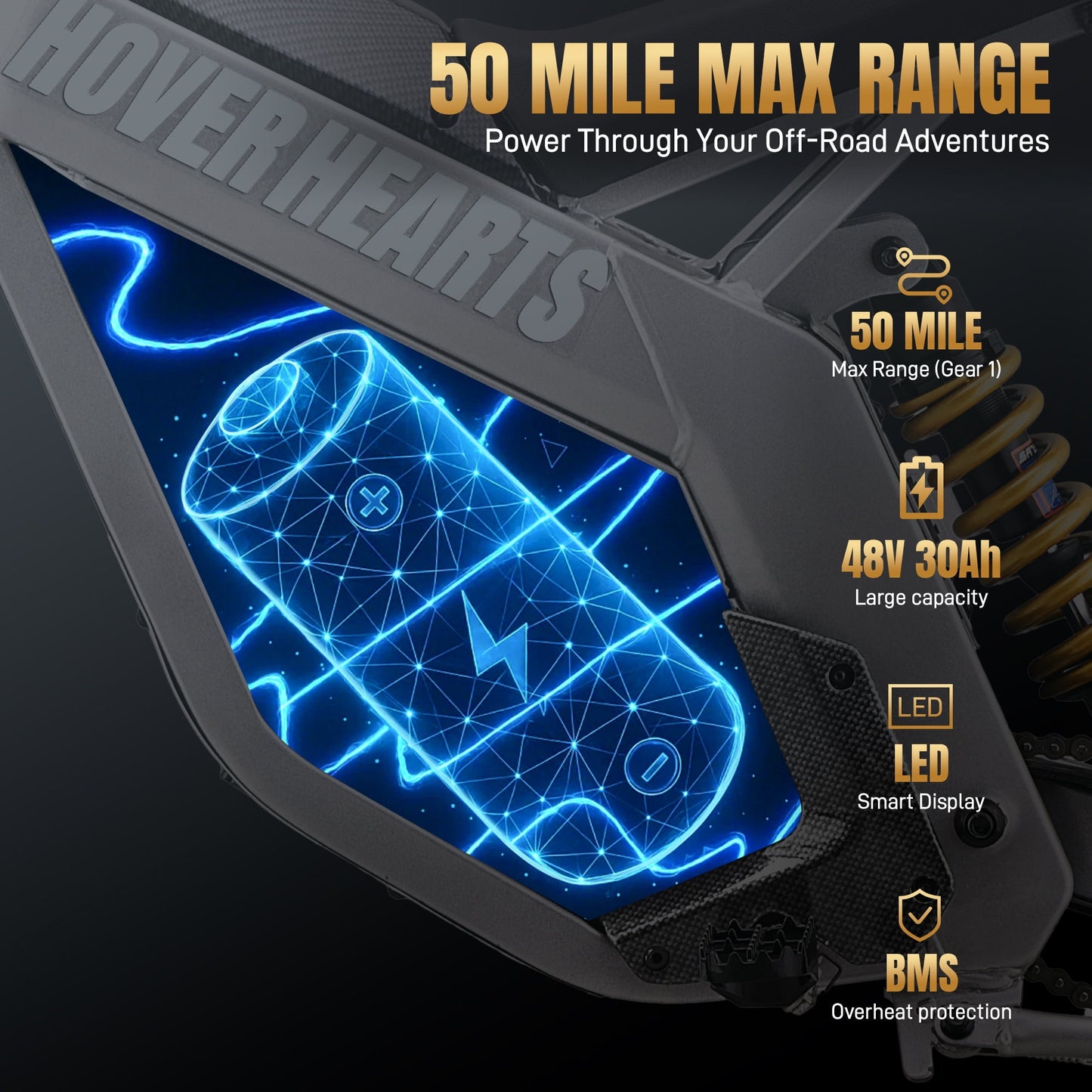 Electric Dirt Bike with 3000W Motor, Pescroa Electric Motorcycle with 37MPH Max Speed, Kids & Adults Dirt Bike for Ages 13 and up, Kids Motorcycle with 50 Miles Max Range, Dual Hydraulic Disc Brakes