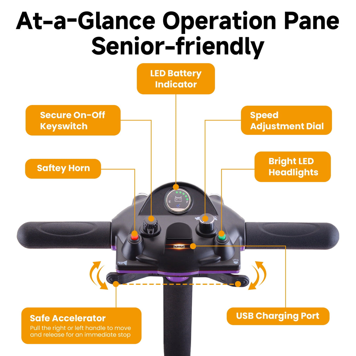 Ostrina Mobility Scooter for Seniors,300lbs Powered Wheelchair,Purple