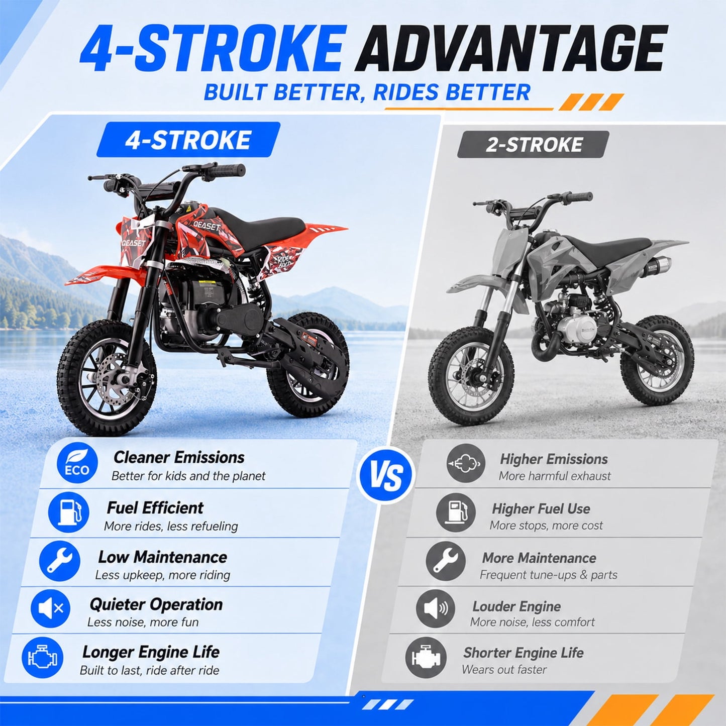 QEASET 39CC Dirt Bike, Gas Powered Mini Bike, Red