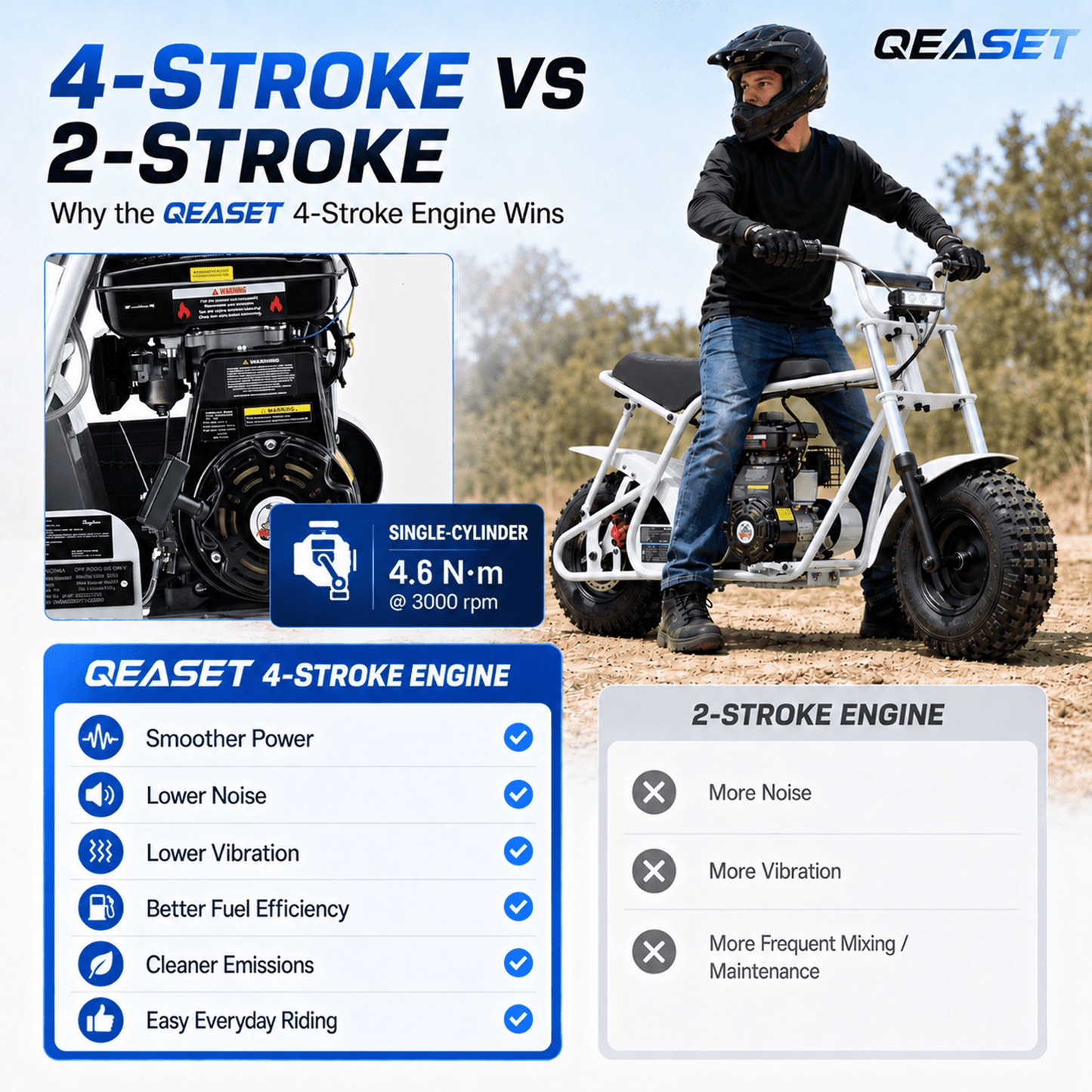 QEASET 105CC 4-Stroke Mini Bike with Shock Absorption, Off-Road Motorcycle, White