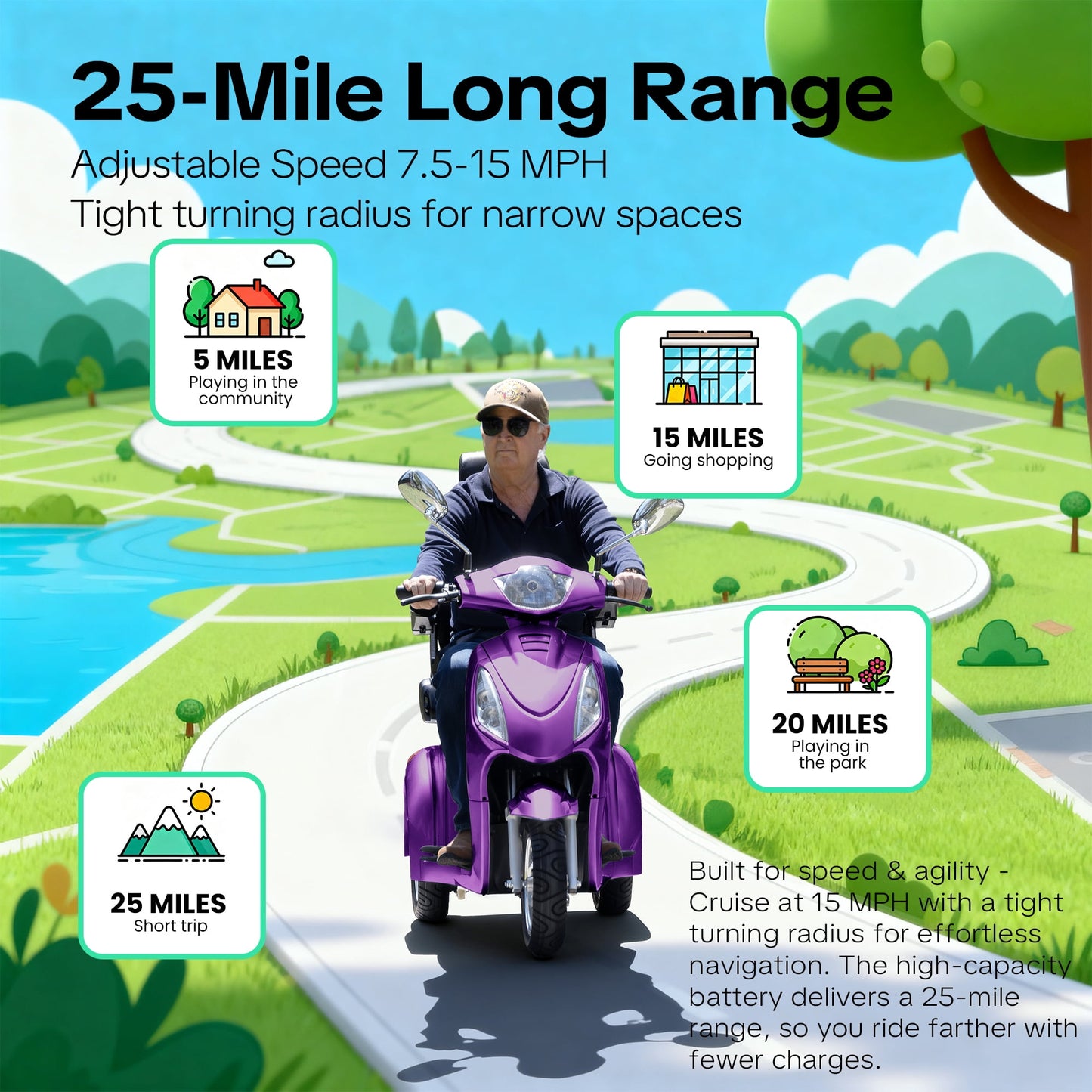 New & Improved 3-Wheel Mobility Scooter for Adults & Seniors - 500 lb Heavy Duty Capacity,31-Mile Range,800W Power for Outdoor Use by Arshin,All-Day Riding,Easy to Use(Purple)