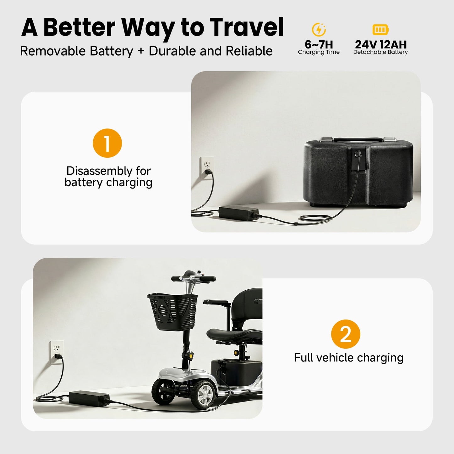 Arshin Mobility Scooters for Seniors,4 Wheels Mobility Scooters Lightweight and Portable,180W 24V Motor,Suitable for Travel,Adults,Elderly(Silver)