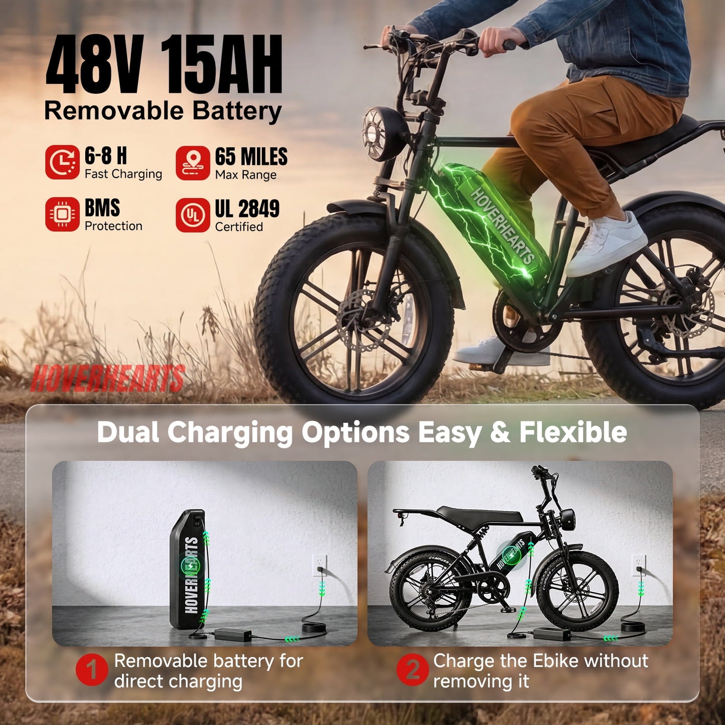 LiltJan Electric Bike for Adults Peak 1500W Motor, 20"x4" Fat Tire, E Mountain Bike, 48V/15AHElectric Mountain Bike with 7 Speeds for Adults & Teens