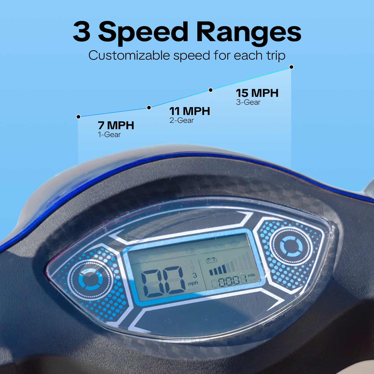 Upgrade Heavy Duty 4 Wheel Mobility Scooters for Seniors & Adults 500lbs Capacity,Arshin 800W All Terrain Fast Mobility Scooter for Travel,Electric Powered Chair,25 Miles Rang,Remote Key(Blue)