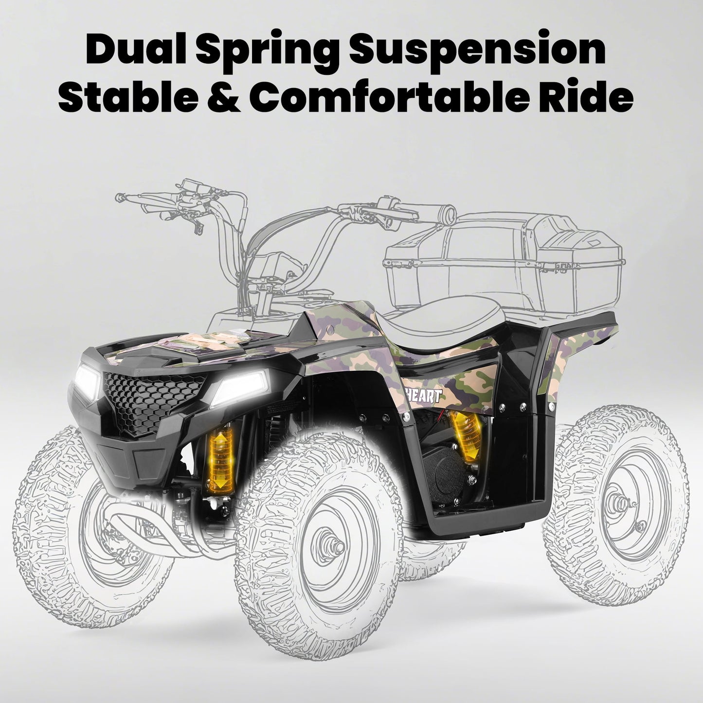 Pescroa 40CC 4-Stroke Ride-On, Gas Ride-On, Gas Ride-On with 15.5 MPH Max Speed, Dual Spring Suspension, Ride-On with 25 Miles Max Range