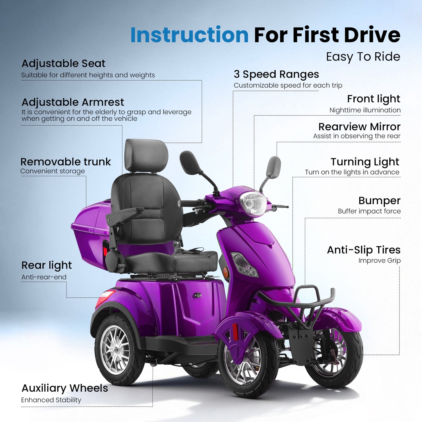 Mosta 4 Wheel Mobility Scooters for Seniors, Adult Scooter with 800W Motor, Heavy Duty Electric Scooter with 500 lb Capacity, 31 Miles Long Range and Speed Adjust Medical Scooter