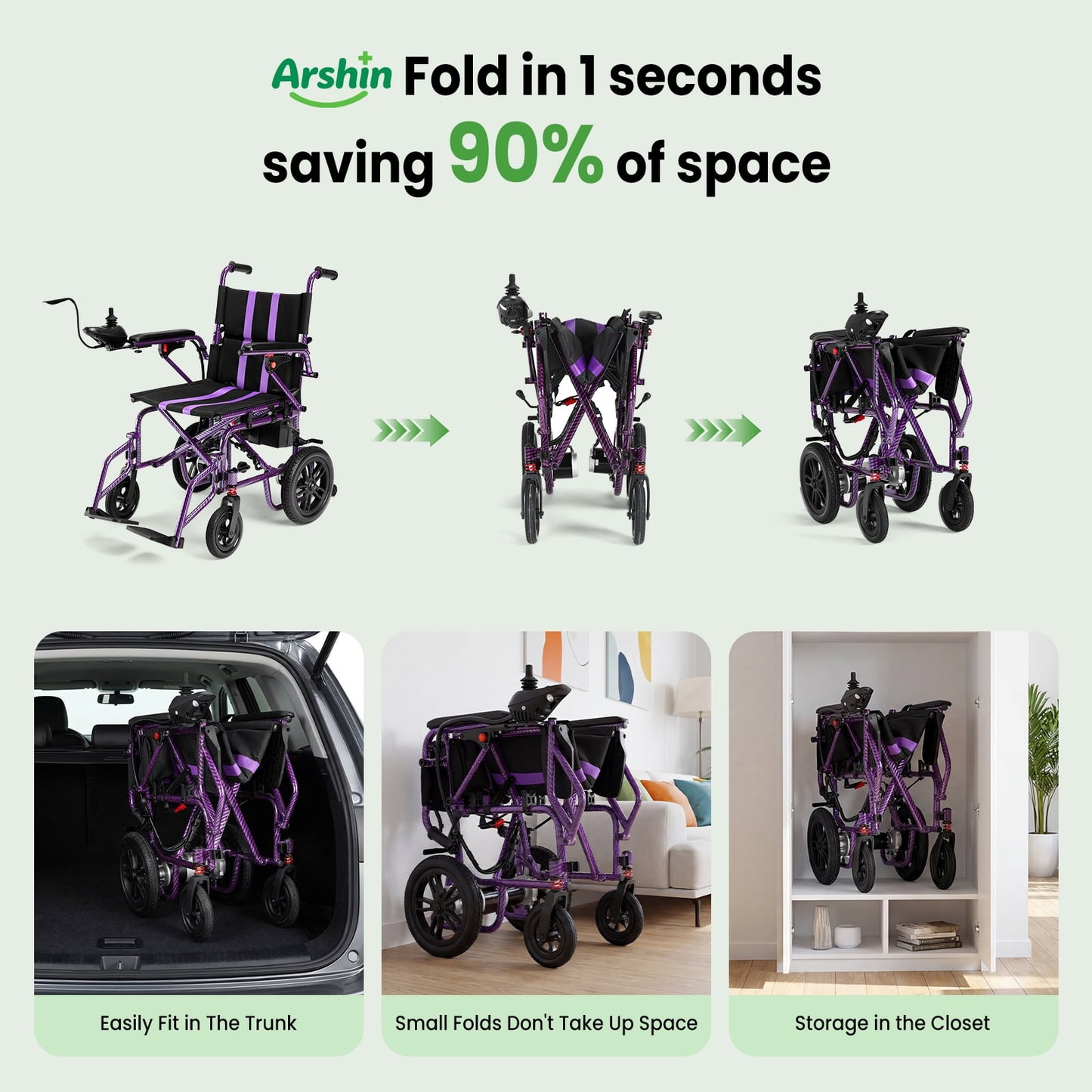 Arshin Electric Wheelchair Lightweight Foldable,20+ Miles Electric Wheelchairs for Adults,360°Joystick Motorized Wheelchair,286+ lbs Capacity,Purple