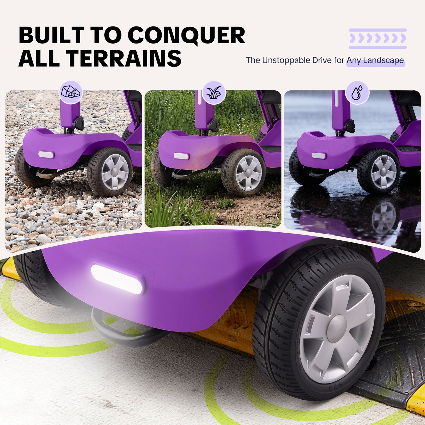 Upgrade Heavy Duty Mobility Scooter for Seniors-Electric Powered Wheelchair,Trunk-Friendly! Best Gift for Mom & Dad,Supports 300 lbs(Purple)