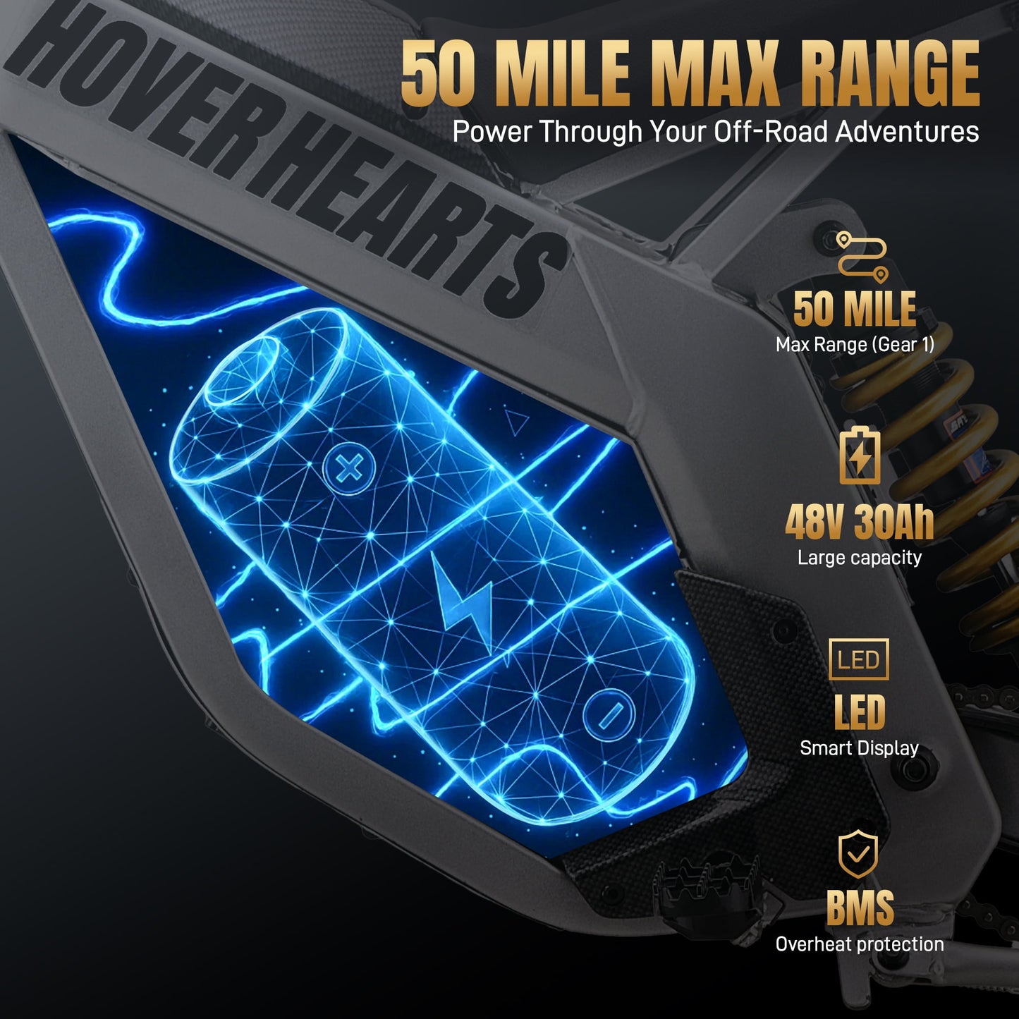Electric Dirt Bike with 3000W Motor, Pescroa Electric Motorcycle with 37MPH Max Speed, Kids & Adults Dirt Bike for Ages 13 and up, Kids Motorcycle with 50 Miles Max Range, Dual Hydraulic Disc Brakes