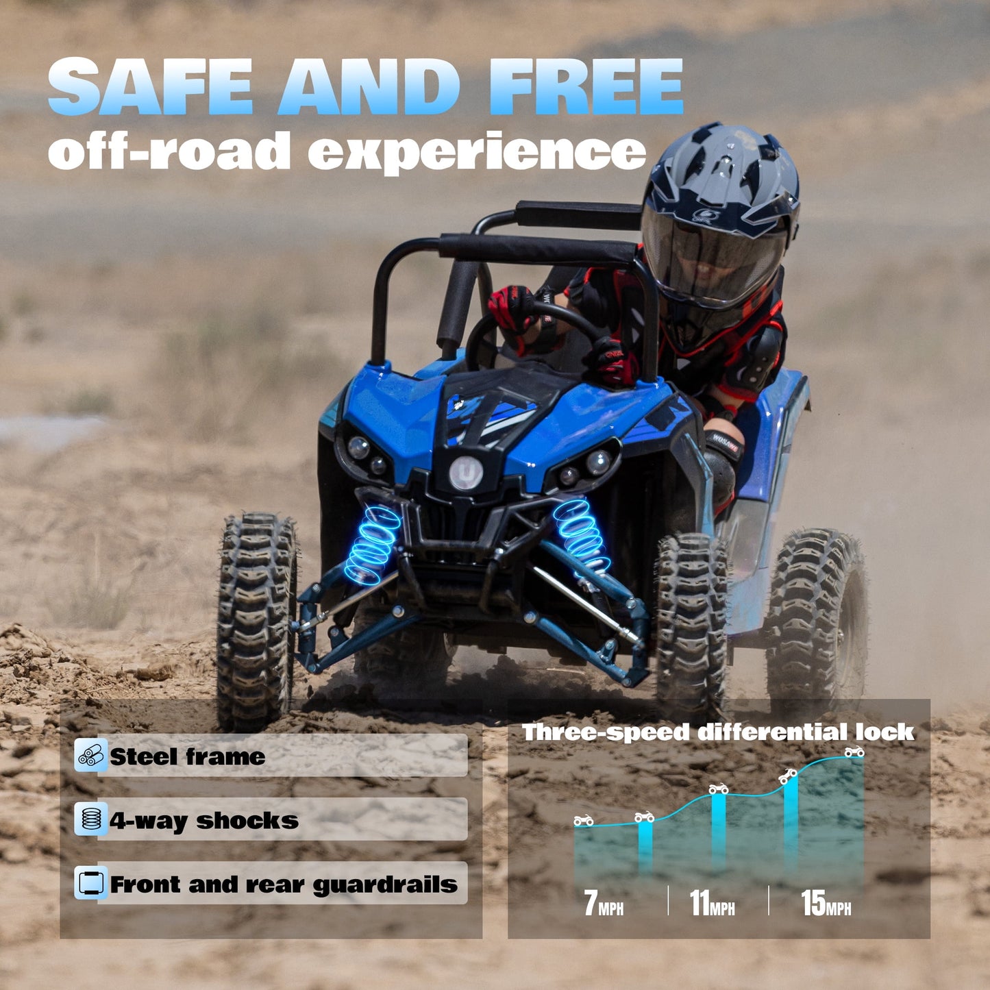 QEASET 48V UTV Electric Off-Road Vehicle for Adults, 3-Speed with Safety Lock, Shock Absorbers, Disc Brakes, Steel Frame & Adjustable Seat – All-Terrain Side-by-Side(Blue)