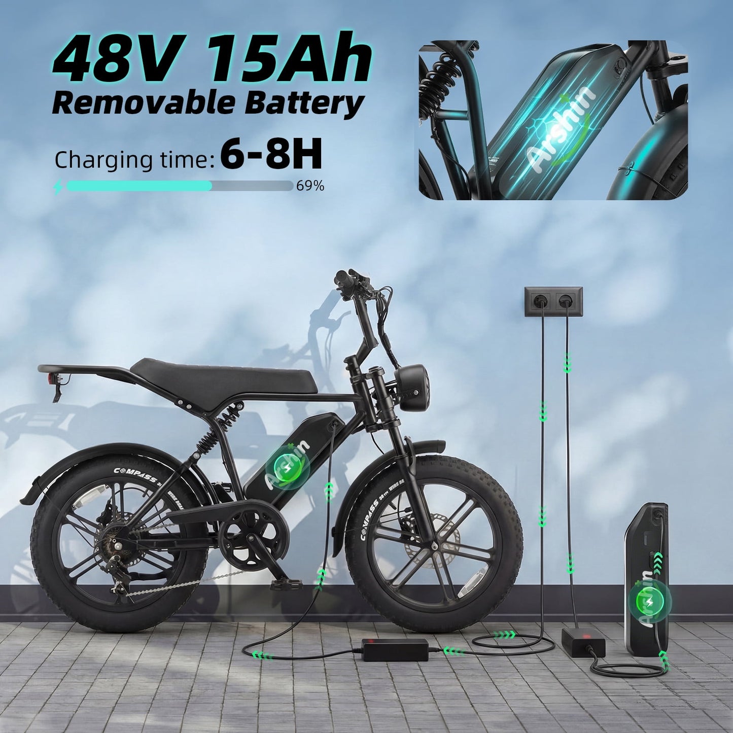 Upgrade 20" Electric Bike for Adults,Off‑Road Fat Tire Ebike,1500W Peak Motor,48V 15Ah Removable Battery,28 MPH Max Speed,UL2849 Certified for Ages 16+ (Black)