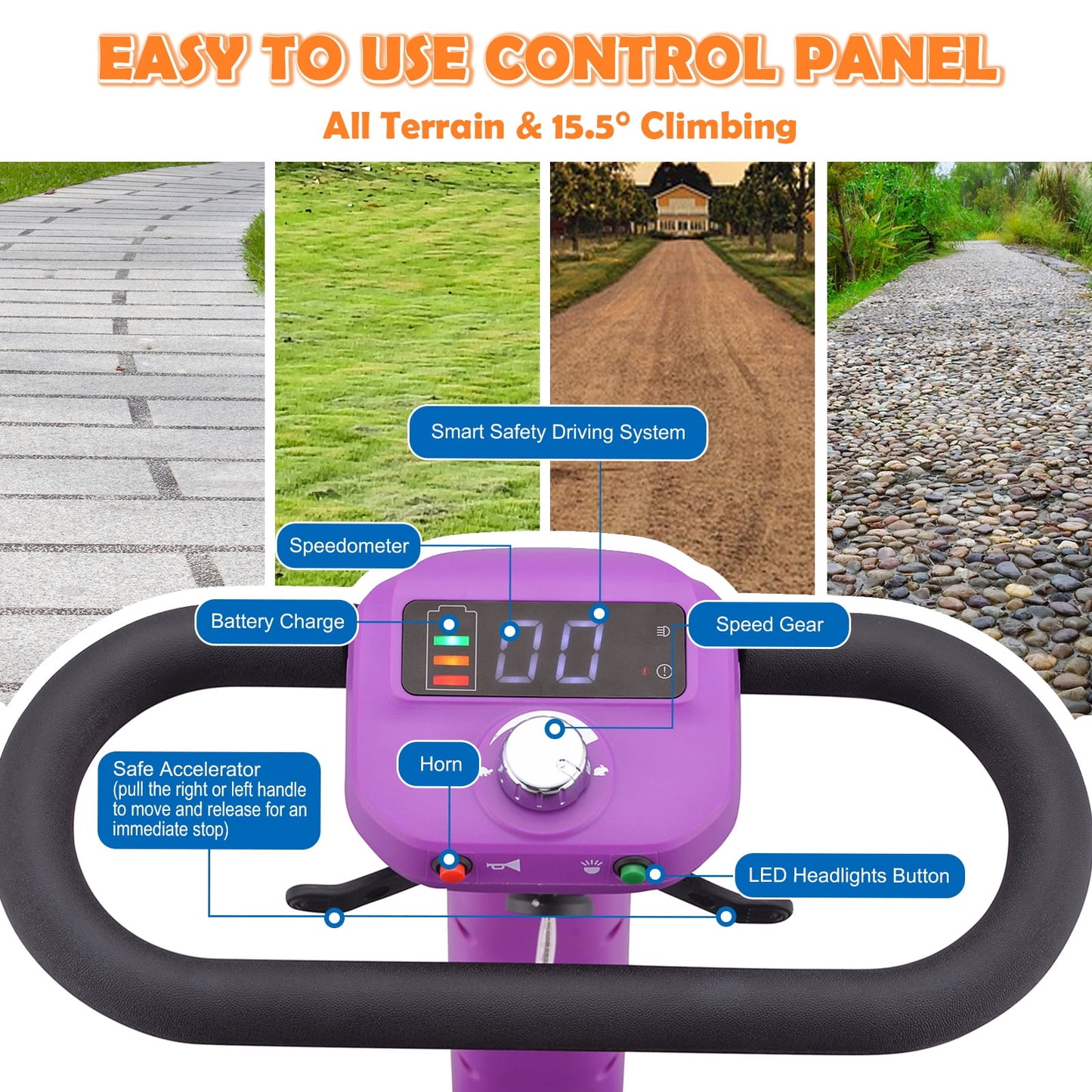 QEASET Foldable Mobility Scooter for Adults & Senior, 4 Wheels Powered Device for Travel, Lightweight and Portable, with LED Strip Light, Storage Bag, Charger Included, No Assemble Required, Purple