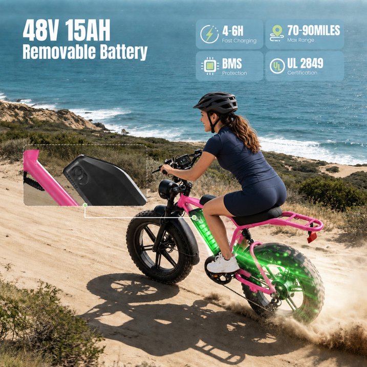 Pescroa E-Bikes for Adults, 750W Motor Electric Bike for Adults, 20" Fat Tire Electric Bike with 70-90 Miles, 7-Speed Electric Mountain Bike with APP Control