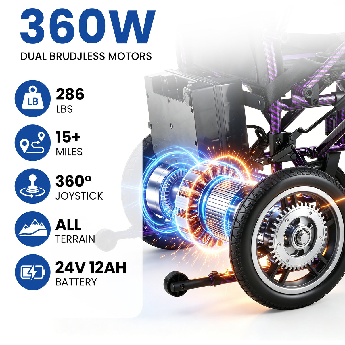 Electric Wheelchair for Adults - Lightweight Foldable Motorized Wheelchair with 15-Mile Long Range, 360° Joystick Control & All-Terrain Power, Supports 286 lbs, LED Safety Lights, Portable for Travel