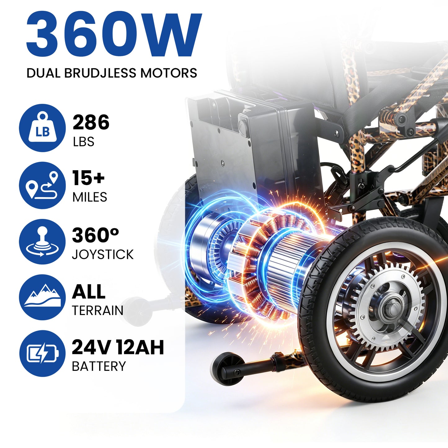 LiltJan Electric Wheelchair for Adults, Lightweight Foldable Motorized Wheelchair with 15-Mile Range, 360° Joystick & All-Terrain Power, Supports 286 lbs, LED Safety Lights, Travel Portable