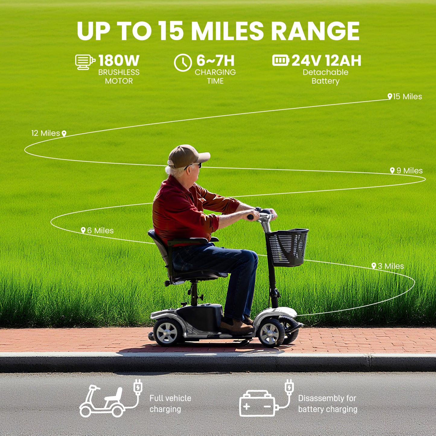 SKRT Mobility Scooter for Adults, Senior, skmc 4 Wheels Electric Powered Chargeable Device for Travel, Lightweight and Portable, with LED Headlights and Basket, Charger Included