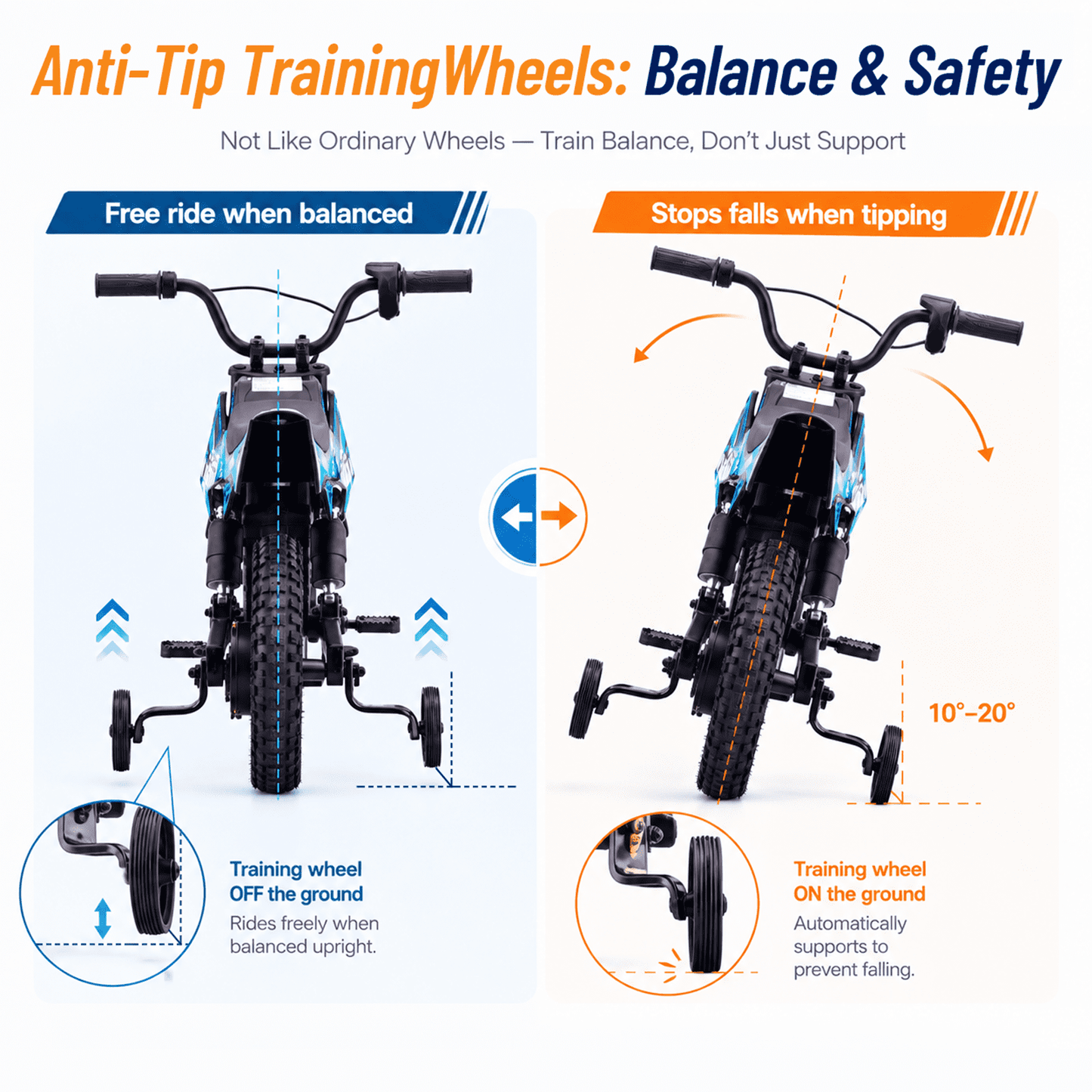 IVFJFV Electric Dirt Bike,up to 6.21 mph, 24V Electric Dirt Bike with Removable Training Wheels for Child 8+,SKY BLUE