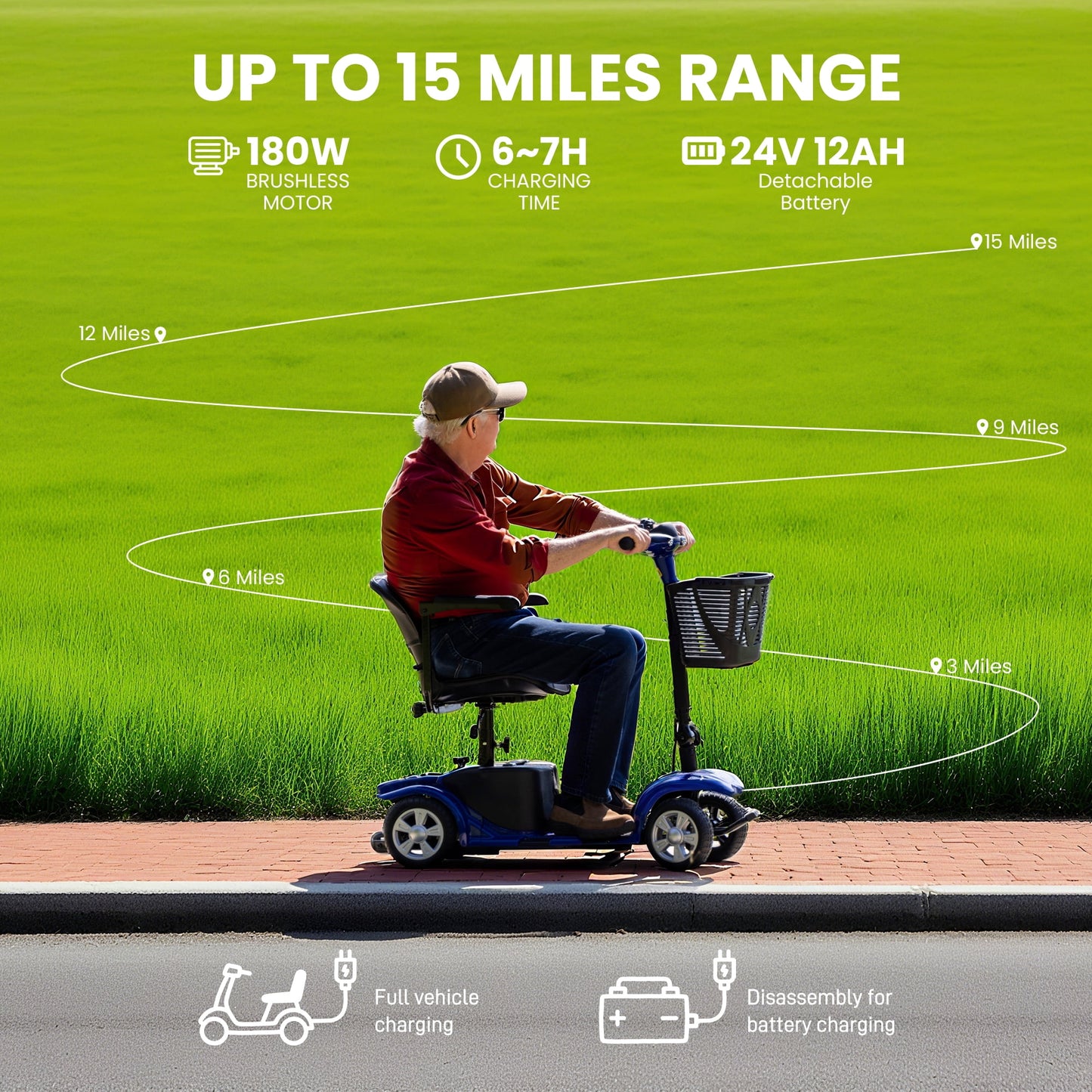 Mosta Adult, Senior Mobility Scooter, 4-wheel Electric Rechargeable Travel Device with LED Headlight and Basket, Including Charger, Blue