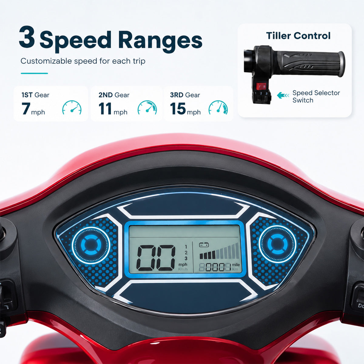 LiltJan Electric Mobility Scooter for Adults Seniors, Heavy Duty 4 Wheel All Terrain Scooter with 800W Brushless Motor, 500 lbs Capacity, 31 Miles Range, 15 MPH Adjustable Speed, Full Suspension