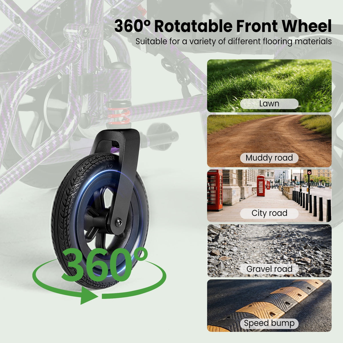 Ostrina Electric Wheelchair,20+ Miles Lightweight Foldable,Purple