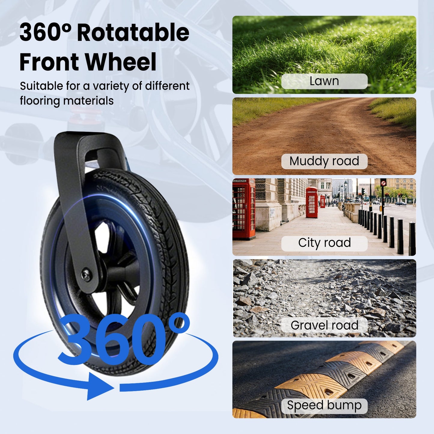 Electric Wheelchairs for Adults，Lightweight Foldable Wheelchair 15 Miles Long Travel Range, 360° Joystick Control Motorized Wheelchair, Support 286 lbs with LED Light Power Wheelchair (Blue)