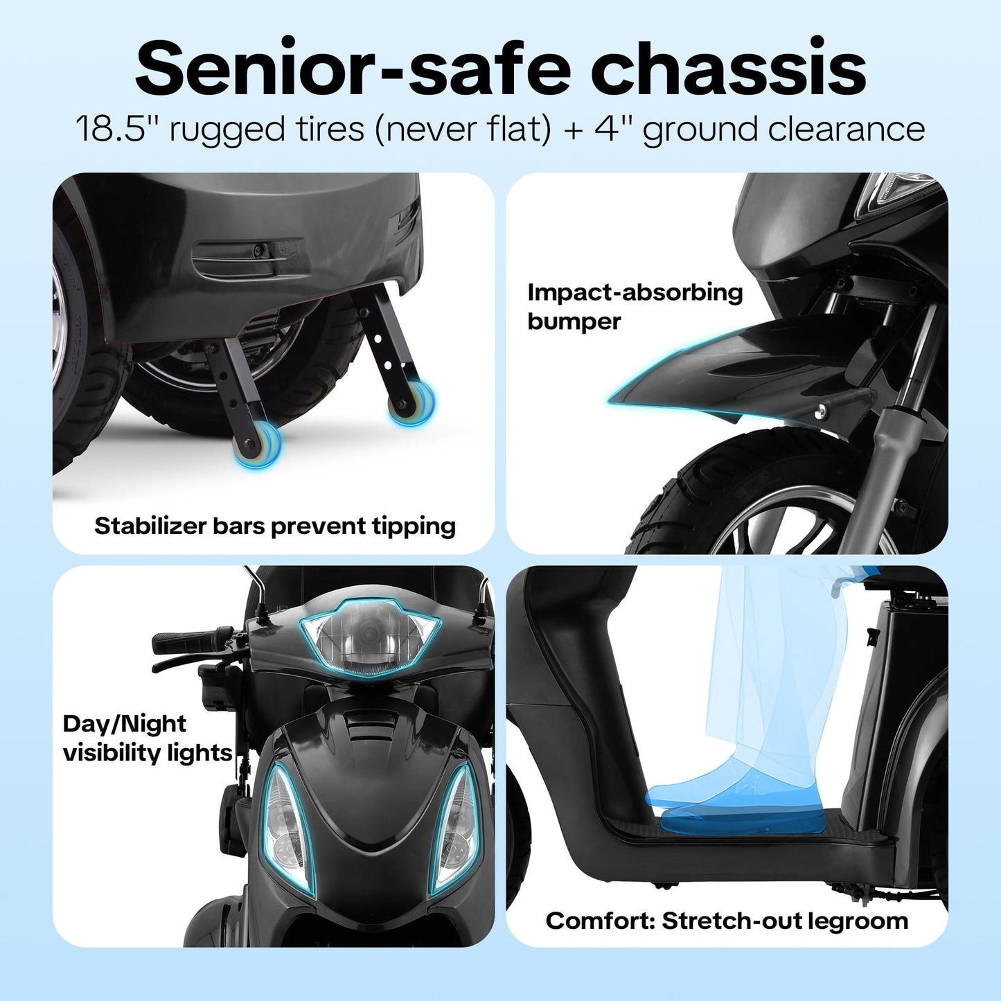 Heavy Duty 3 Wheel Mobility Scooters for Seniors & Adults 500lbs Capacity,Arshin Electric Powered Wheelchair Device,800W All Terrain Fast Mobility Scooter,31 Miles Long Range Battery(Black)