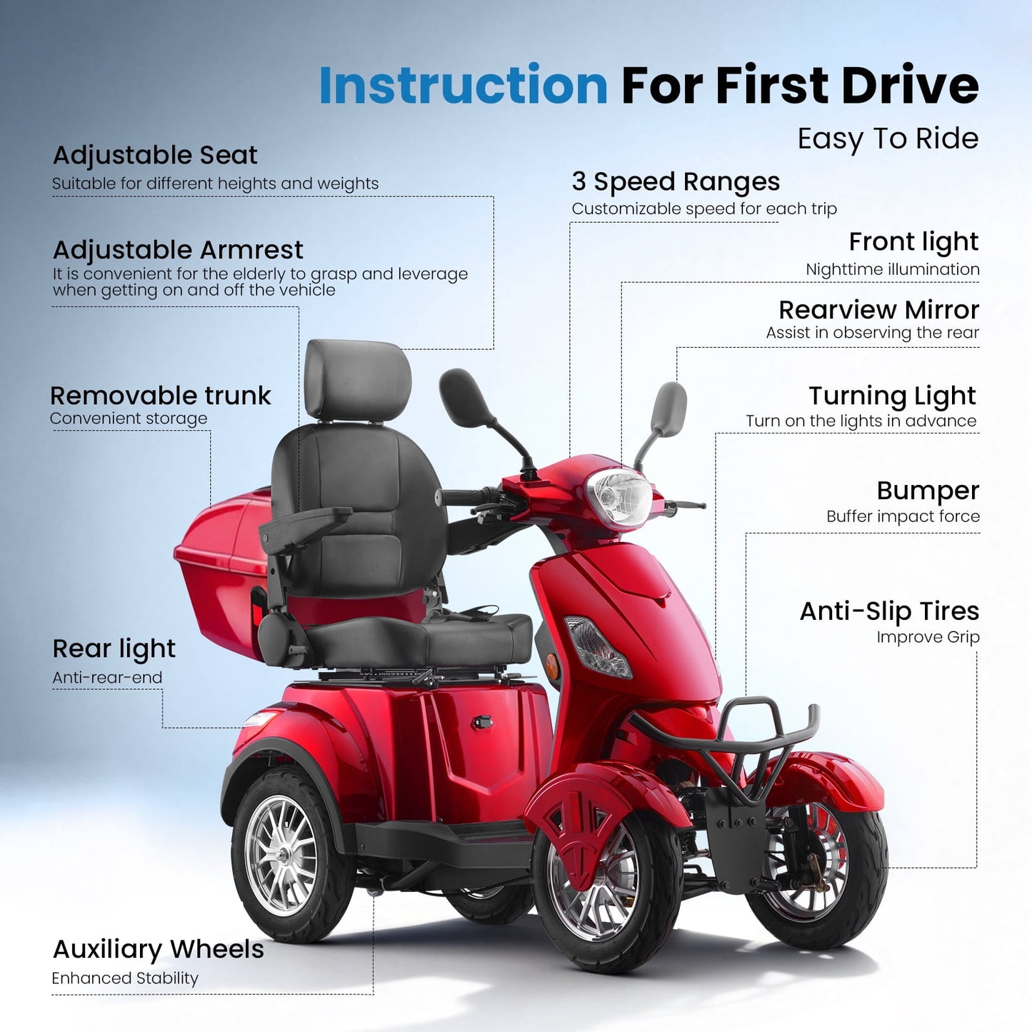 Mosta 4 Wheel Mobility Scooters for Seniors, Adult Scooter with 800W Motor, Heavy Duty Electric Scooter with 500 lb Capacity, 25 Miles Long Range