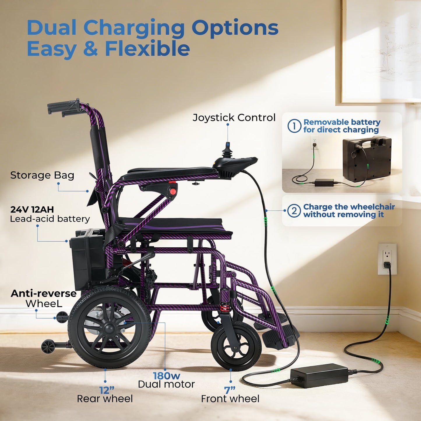 LiltJan Electric Wheelchair for Adults, Lightweight Foldable Motorized Wheelchair with 15-Mile Range, 360° Joystick & All-Terrain Power, Supports 300 lbs, LED Safety Lights, Travel Portable