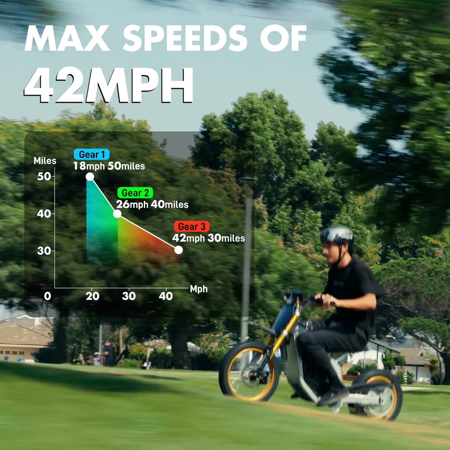 QEASET Dirt Bike DZ009 Electric-Powered Dirt Bike - Peak-3000W 48V 30AH Teens Adults Electric Dirt Bike, Max 42Mph, Gold for 16+