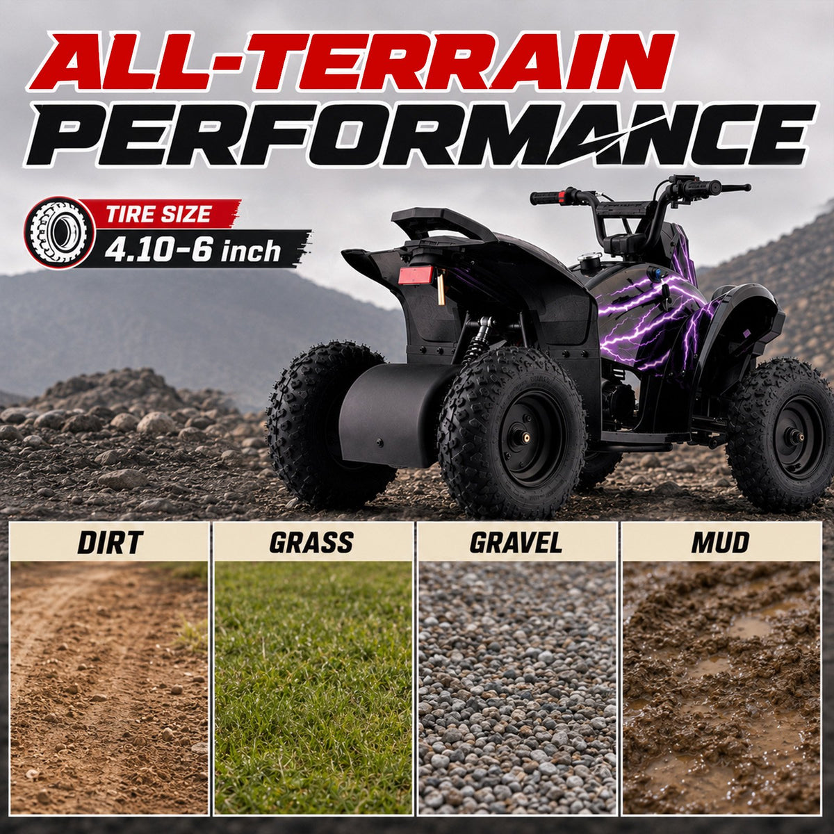 39cc Teen Gas ATV, Gas Powered 4 Wheeler for Teens 16+, 4-Stroke Beginner ATV, Up to 15 MPH, Adjustable Speed, Safety Switches, Front & Rear Brake - Purple