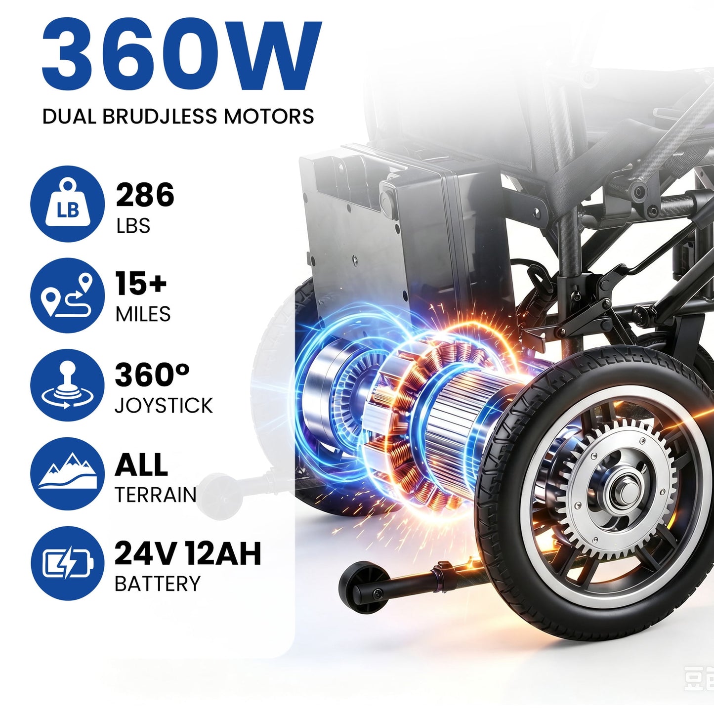 Electric Wheelchairs for Adults，Lightweight Foldable Wheelchair 15 Miles Long Travel Range, 360° Joystick Control Motorized Wheelchair, Support 286 lbs with LED Light Power Wheelchair (Black)