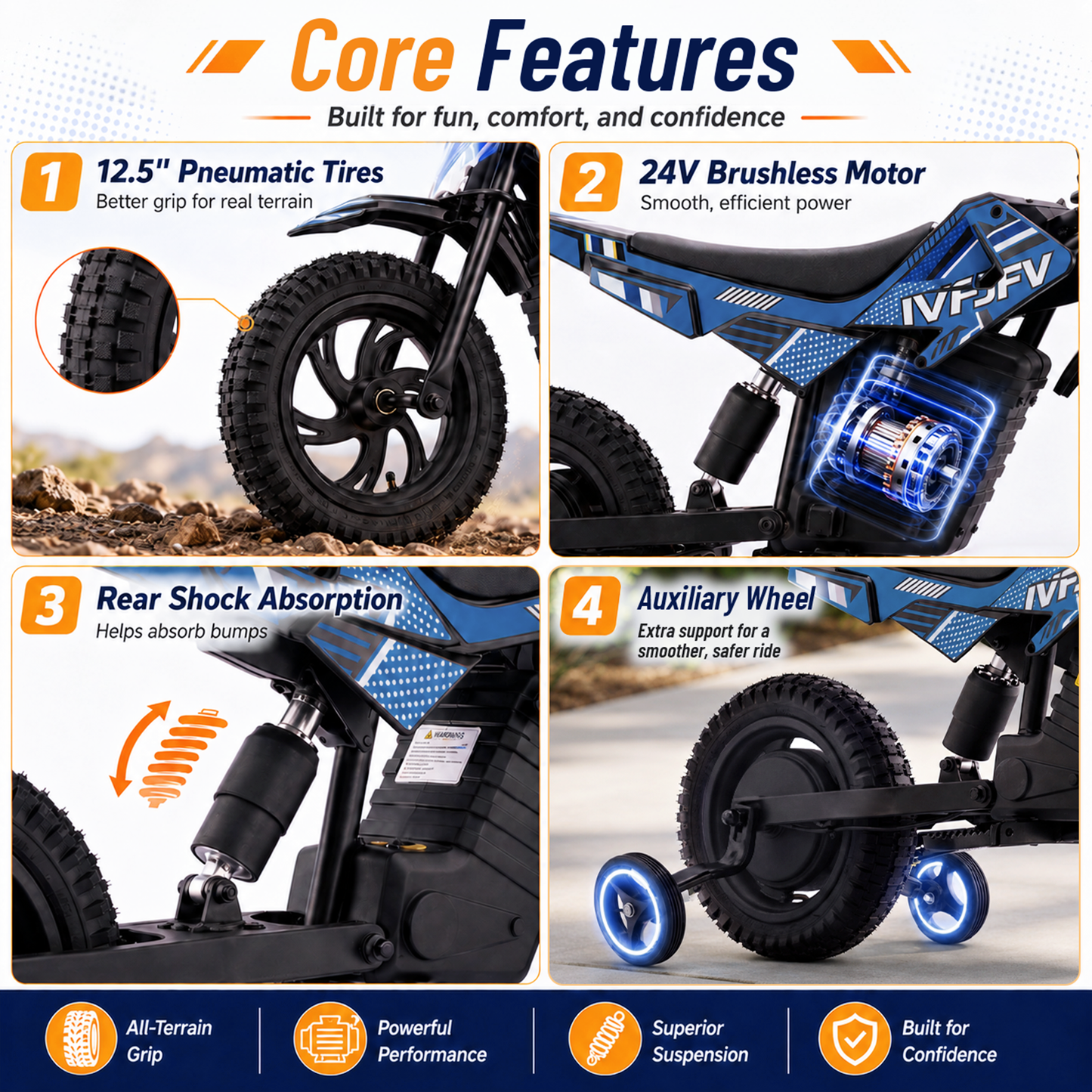 IVFJFV DZ06 Electric-Powered Dirt Bike,Motor Bike Rear-wheel drive with Removable Training Wheels,E Dirt Bike with 12.5" Tire & 120W Motor,6.2 Mph & 4.3 Miles,BLUE