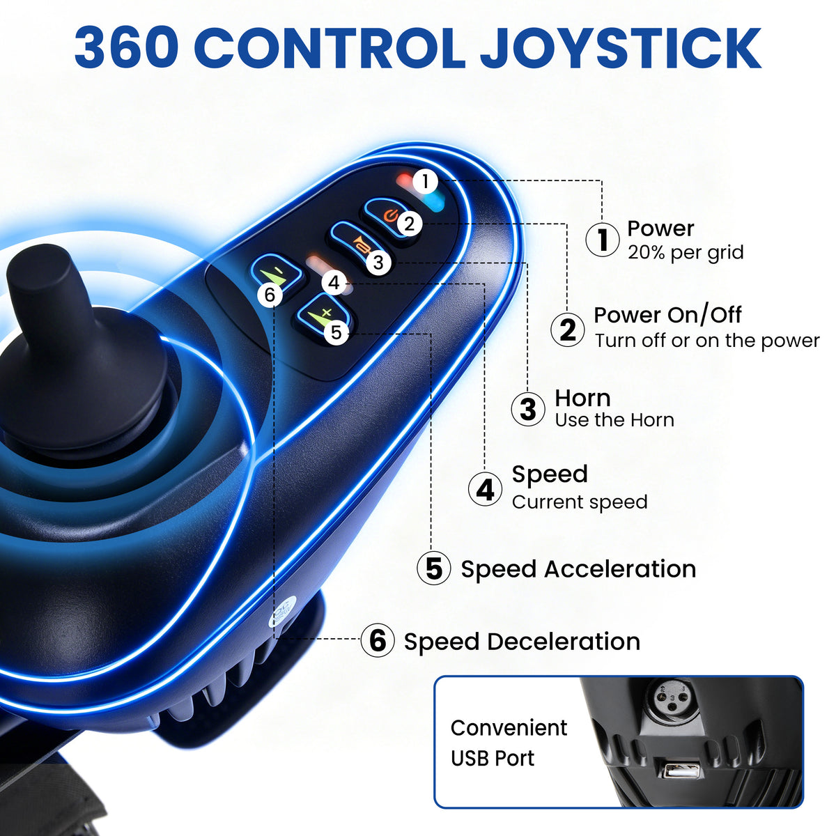 Electric Wheelchair for Adults - Lightweight Foldable Motorized Wheelchair with 15-Mile Long Range, 360° Joystick Control & All-Terrain Power, Supports 286 lbs, LED Safety Lights, Portable for Travel
