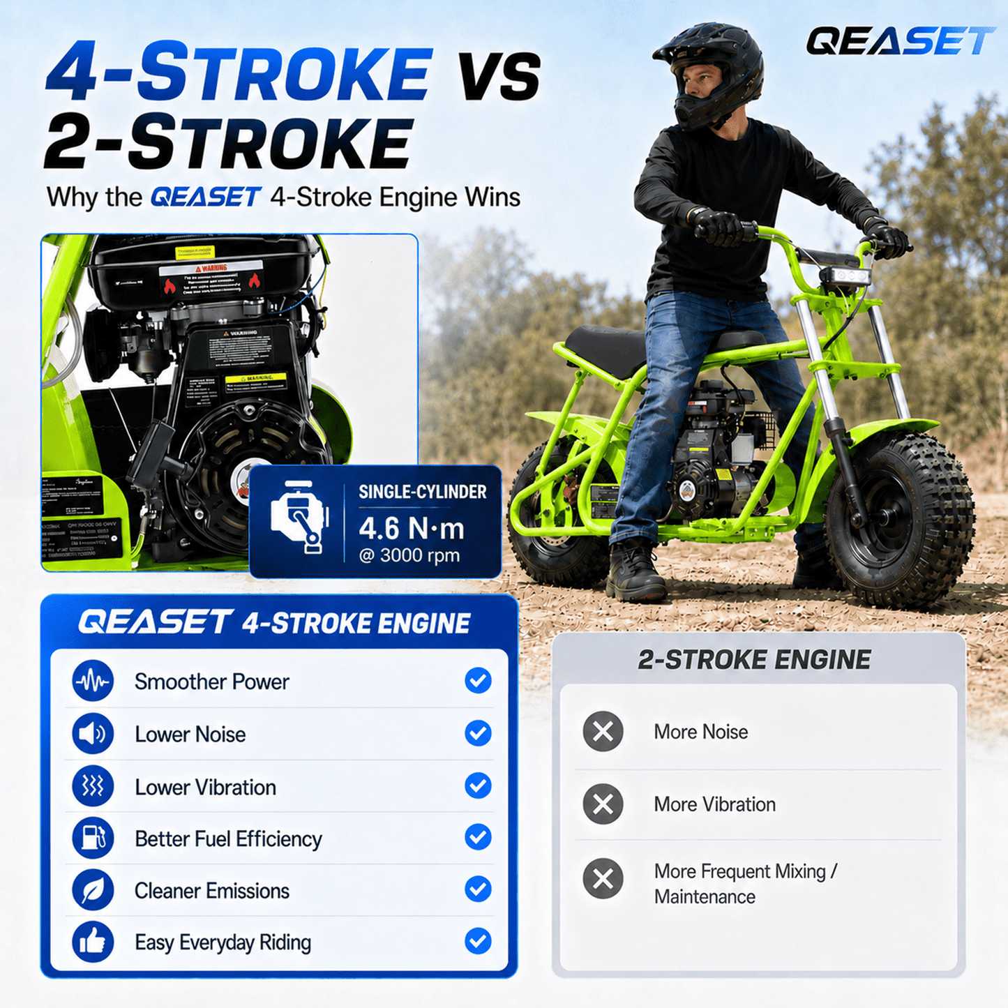 QEASET 105CC 4-Stroke Mini Bike with Shock Absorption, Off-Road Motorcycle, SD
