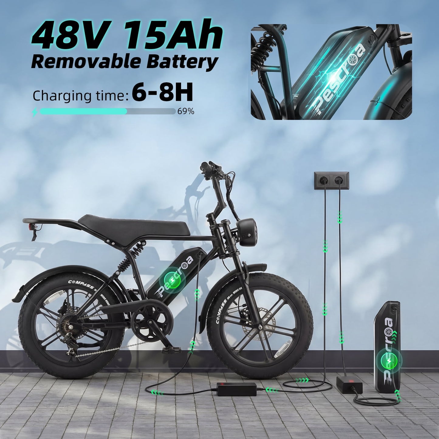 1500W Peak Motor E-Bike with 48V 15Ah Removable Battery, Pescroa Electric Bike for Adults, Adult Electric Bicycles with 70-100 Miles Max Range, Electric Mountain Bike with 7 Speeds