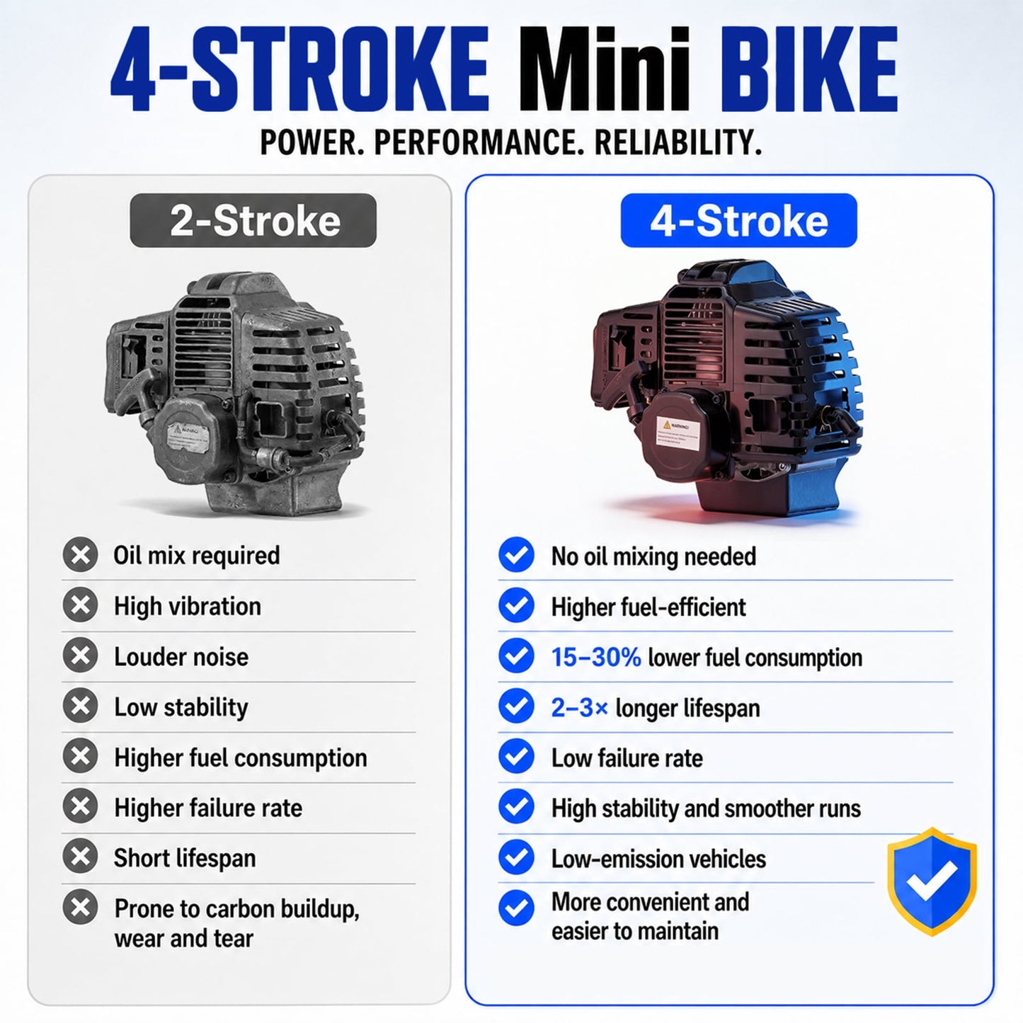 QEASET Mini Bicycles Ride-On Toy, 39cc 4-Stroke Gas Powered Off-Road Motorcycle with Rear Suspension & Disc Brakes, 18 MPH Top Speed, Supports Up to 165 lbs, Green