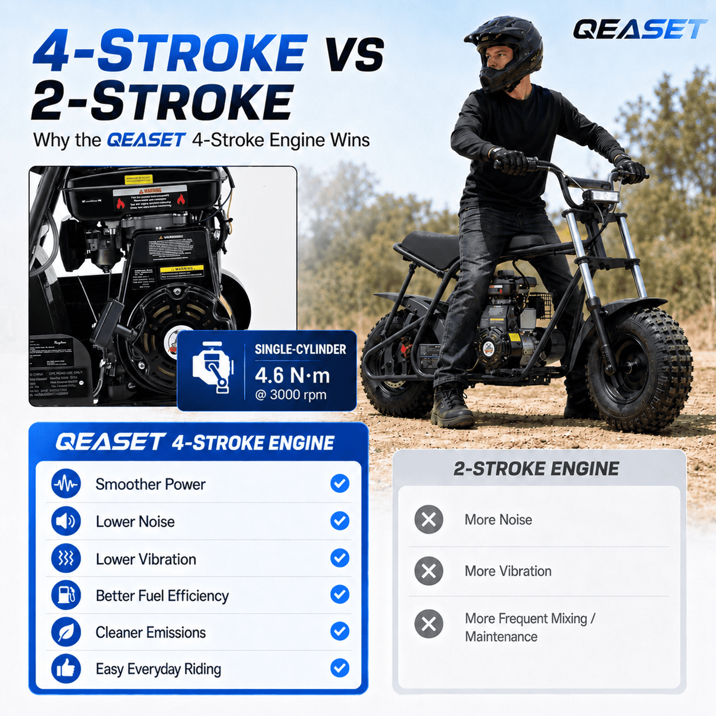 QEASET 105CC 4-Stroke Mini Bike with Shock Absorption, Off-Road Motorcycle, Black