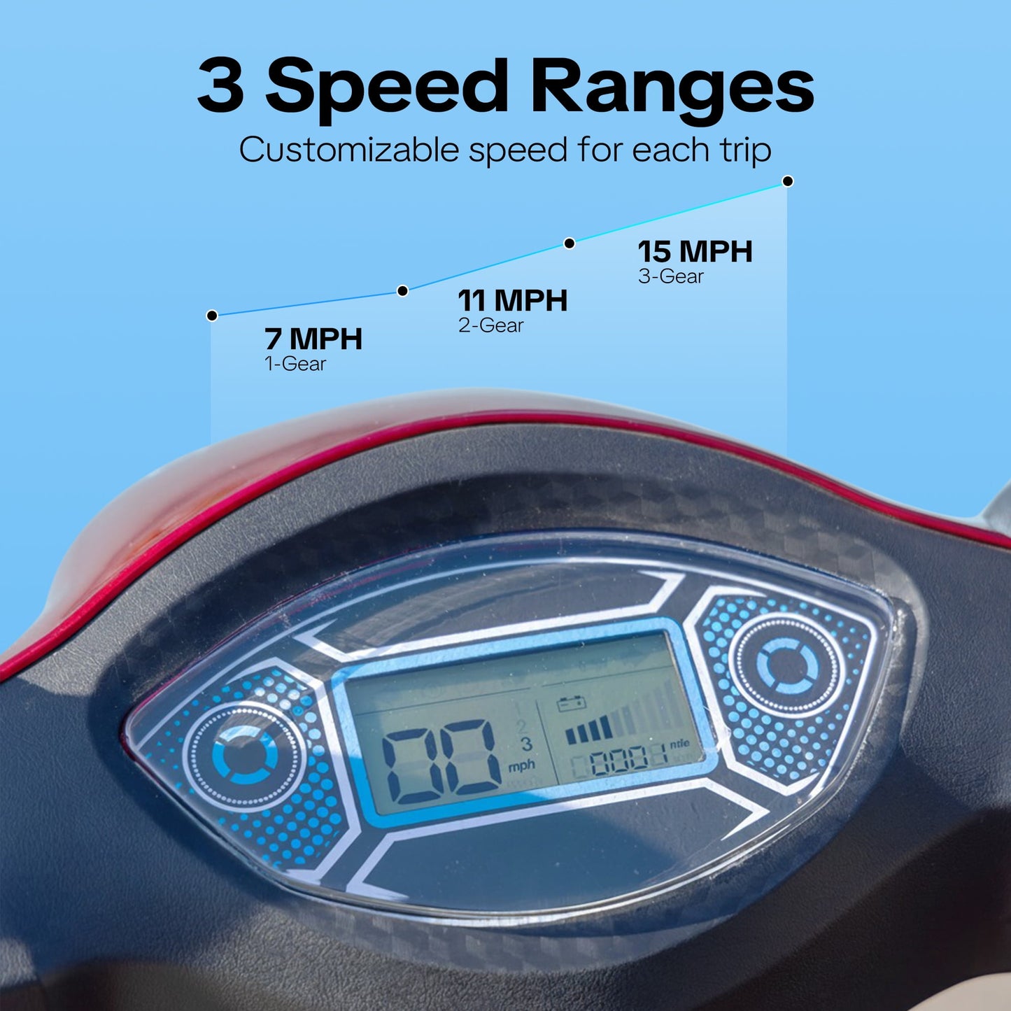 Upgrade Heavy Duty 4 Wheel Mobility Scooters for Seniors & Adults 500lbs Capacity,Arshin 800W All Terrain Fast Mobility Scooter for Travel,Electric Powered Chair,25 Miles Rang,Remote Key(Red)