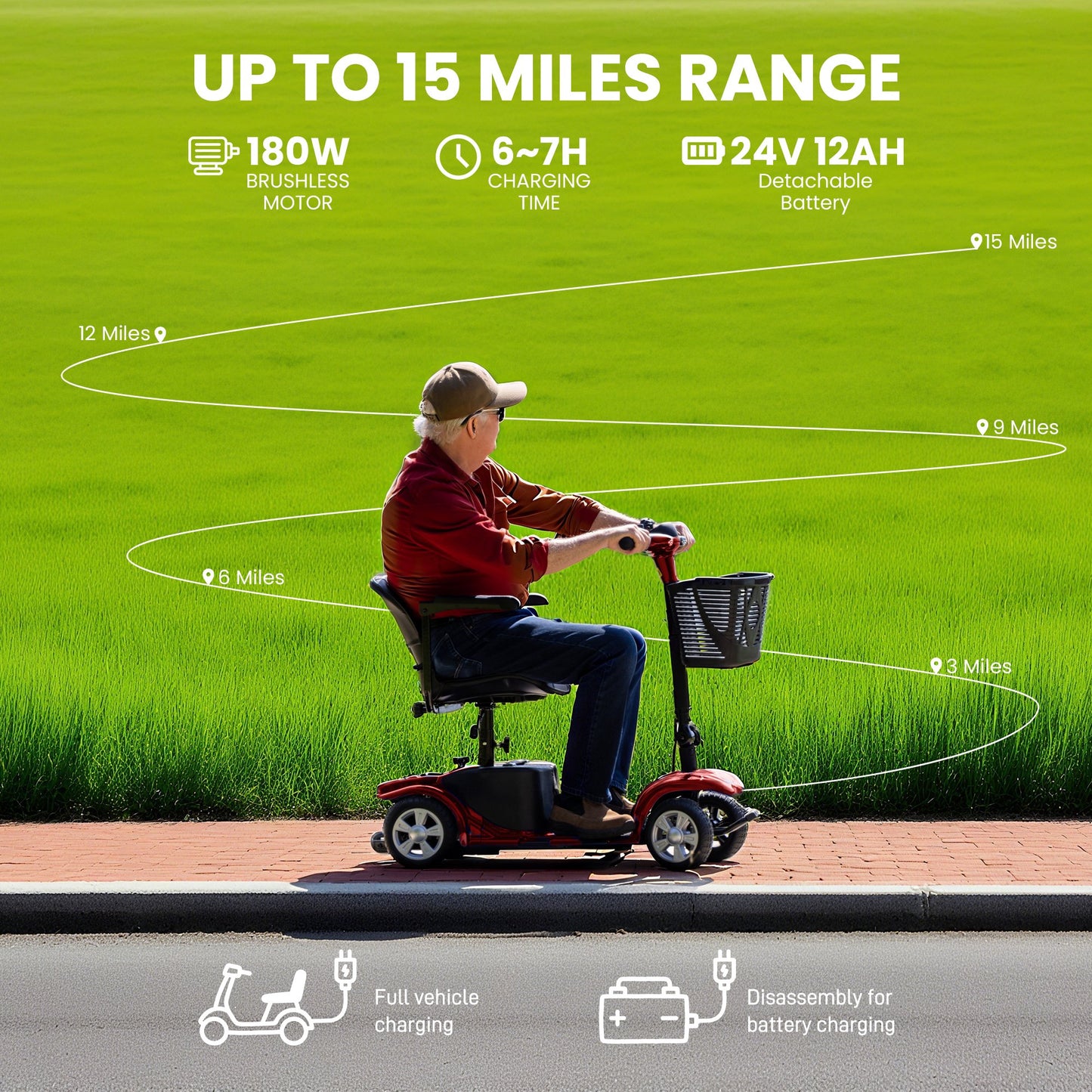 QEASET 4 Wheels Mobility Scooter for Seniors, Electric Folding Wheelchair Device for Travel, Mother's Day Gift for Mom, Red