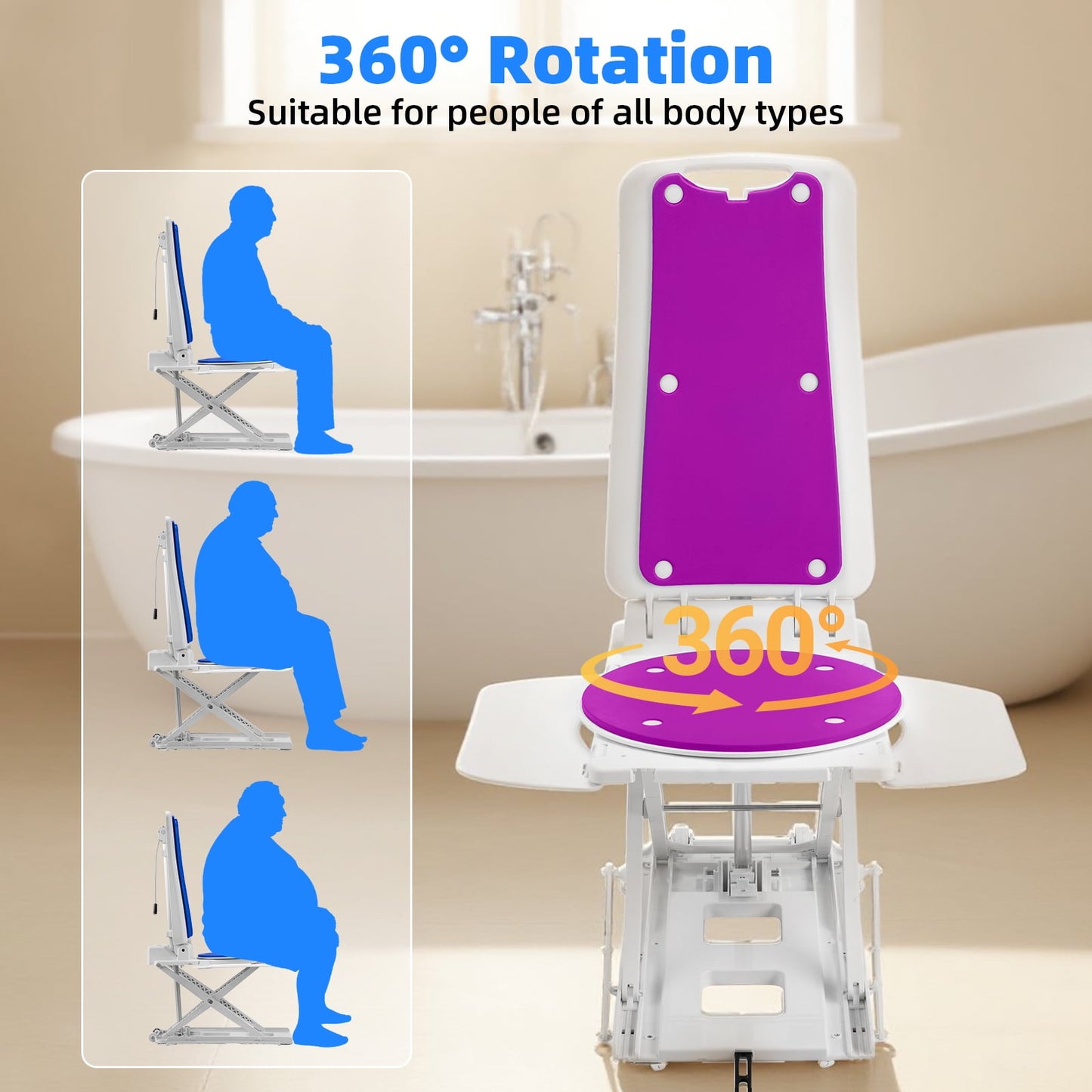 Upgrade Electric Lift Chair,Get Up from Floor for Seniors & Disabled,Raises Up to 20",Net Weight 24 LBS,Support Max 308 LBS,IPX8 Waterproof Bath Lift Chair for Tub,No Assembly(Purple)