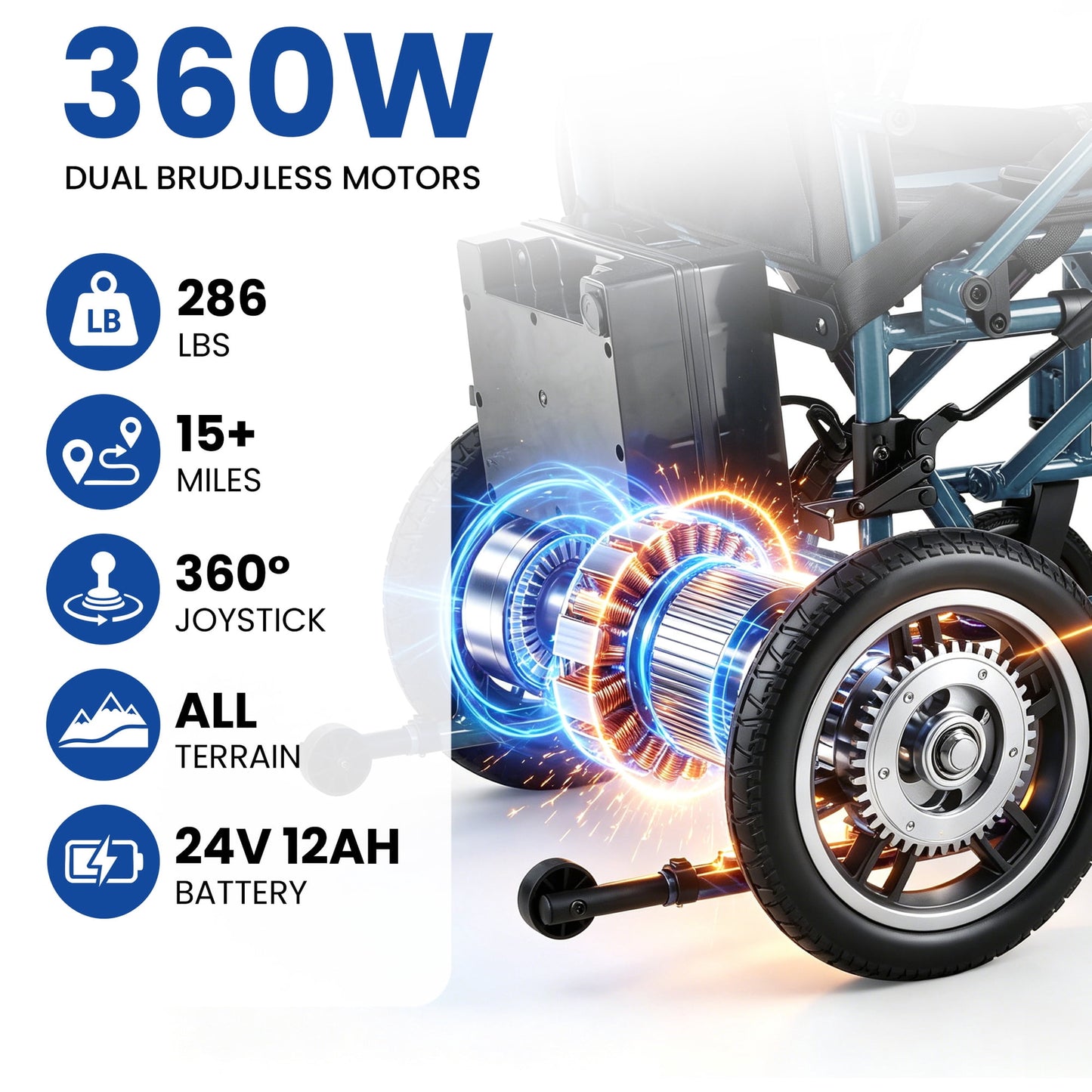 Electric Wheelchairs for Adults，Lightweight Foldable Wheelchair 15 Miles Long Travel Range, 360° Joystick Control Motorized Wheelchair, Support 286 lbs with LED Light Power Wheelchair (Blue)