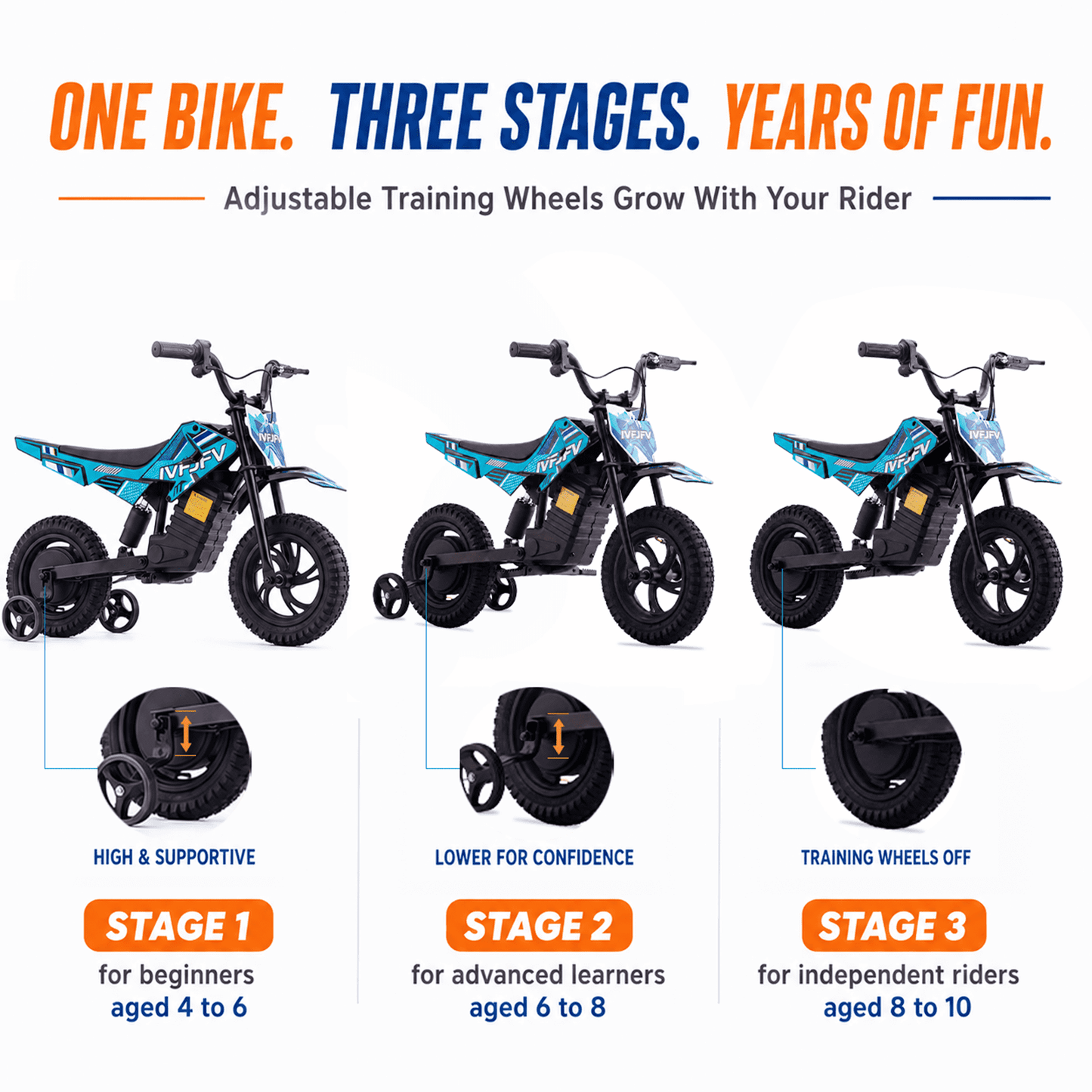 IVFJFV DZ06 Electric-Powered Dirt Bike,Motor Bike Rear-wheel drive with Removable Training Wheels,E Dirt Bike with 12.5" Tire & 120W Motor,6.2 Mph & 4.3 Miles,TEAL