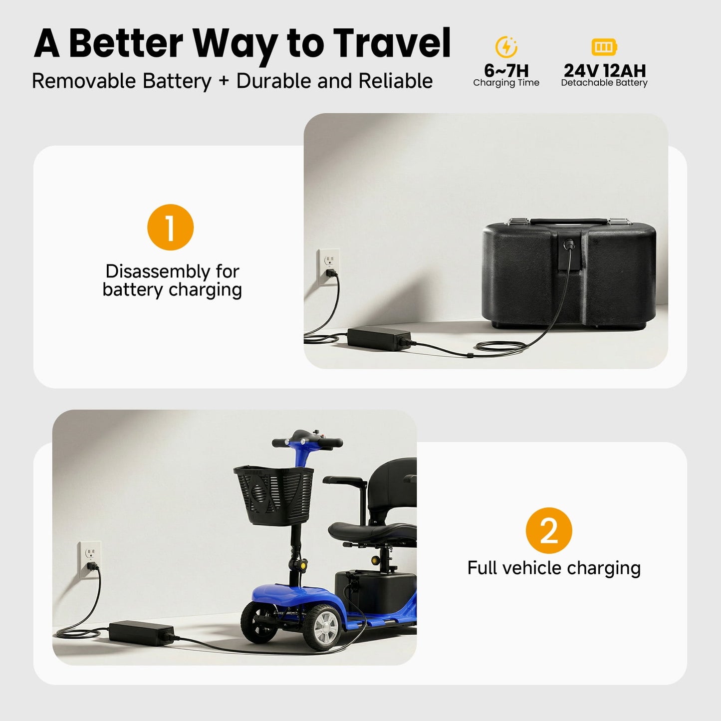Arshin Upgrade 4 Wheels Mobility Scooters for Seniors & Adult,All Terrain Motorized Scooters with 300 lbs,Blue
